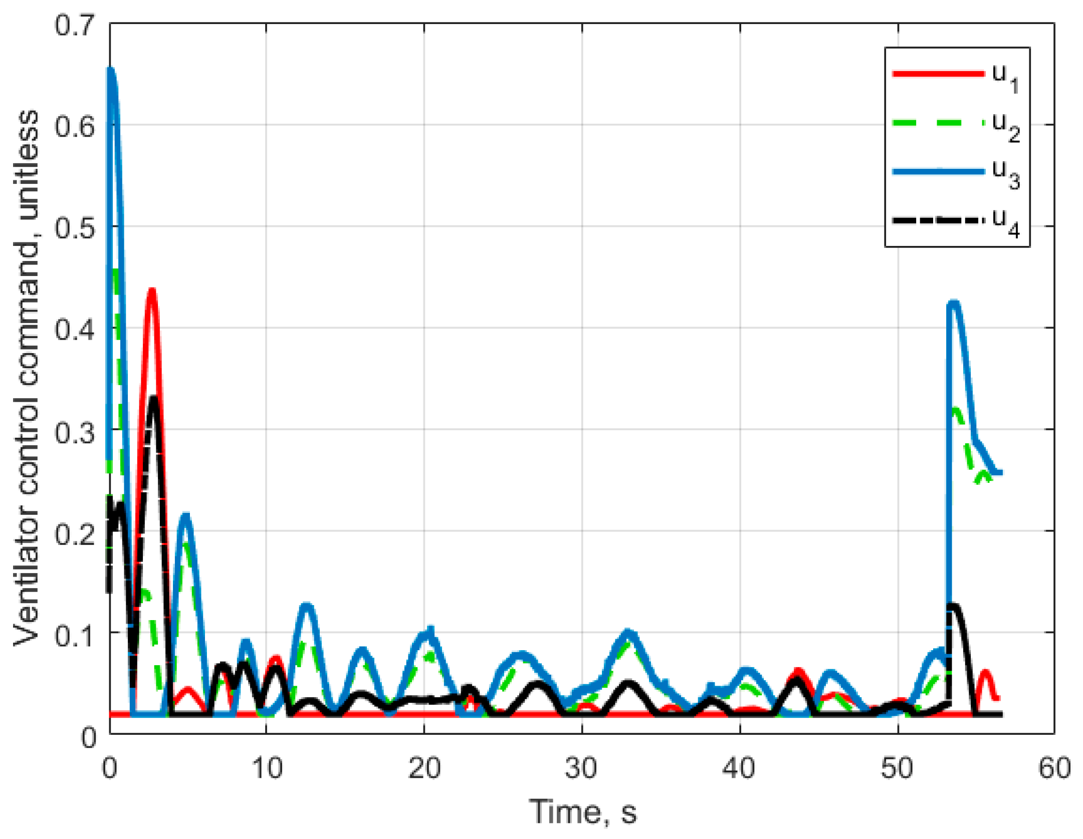 Drones 07 00007 g015