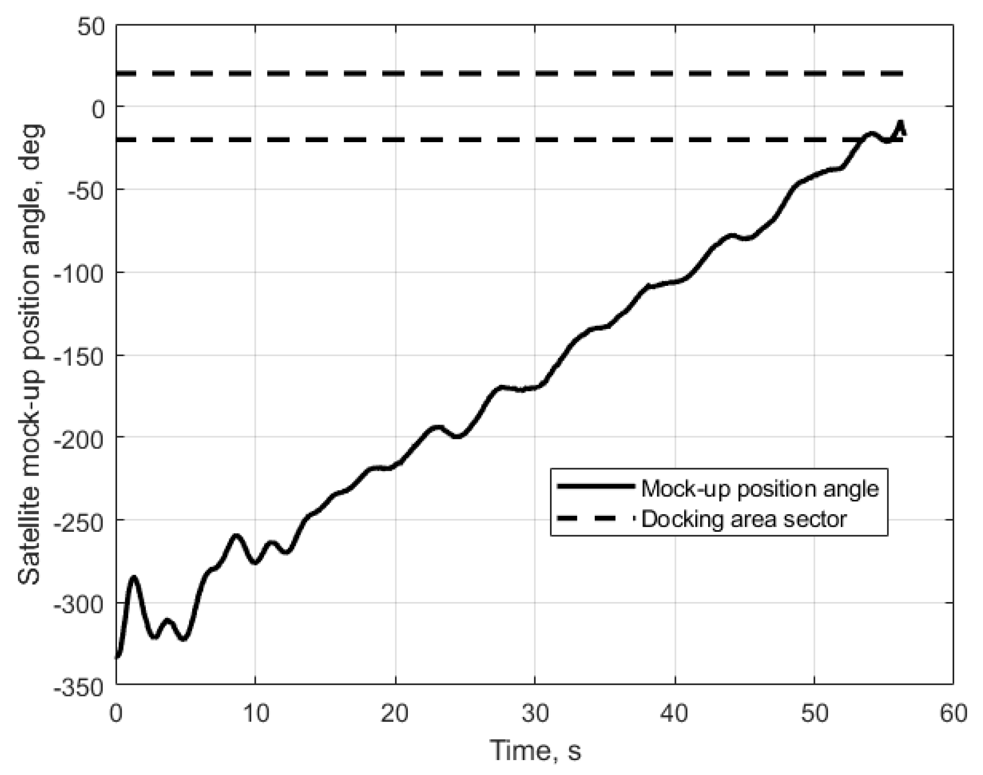 Drones 07 00007 g017