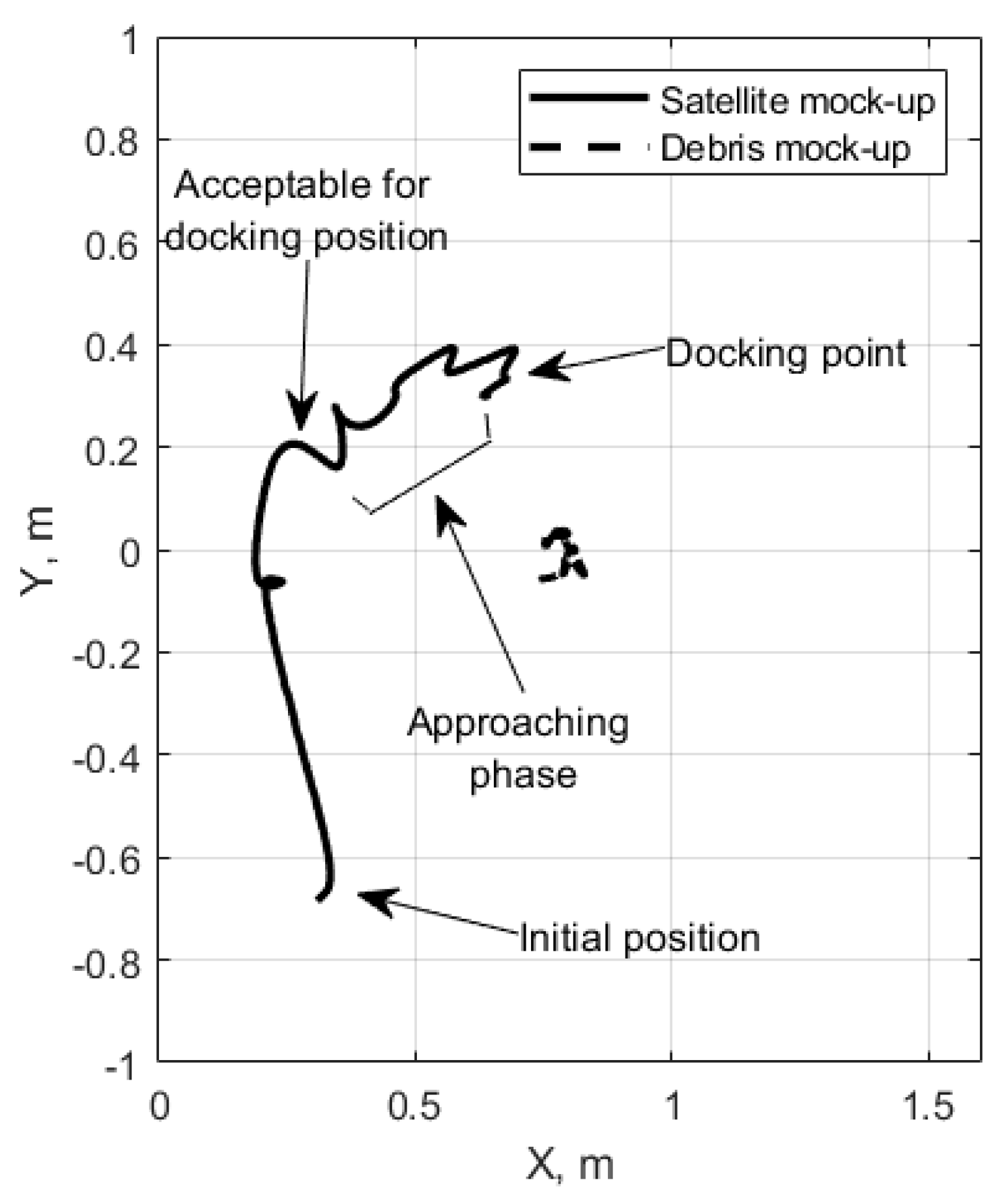 Drones 07 00007 g019