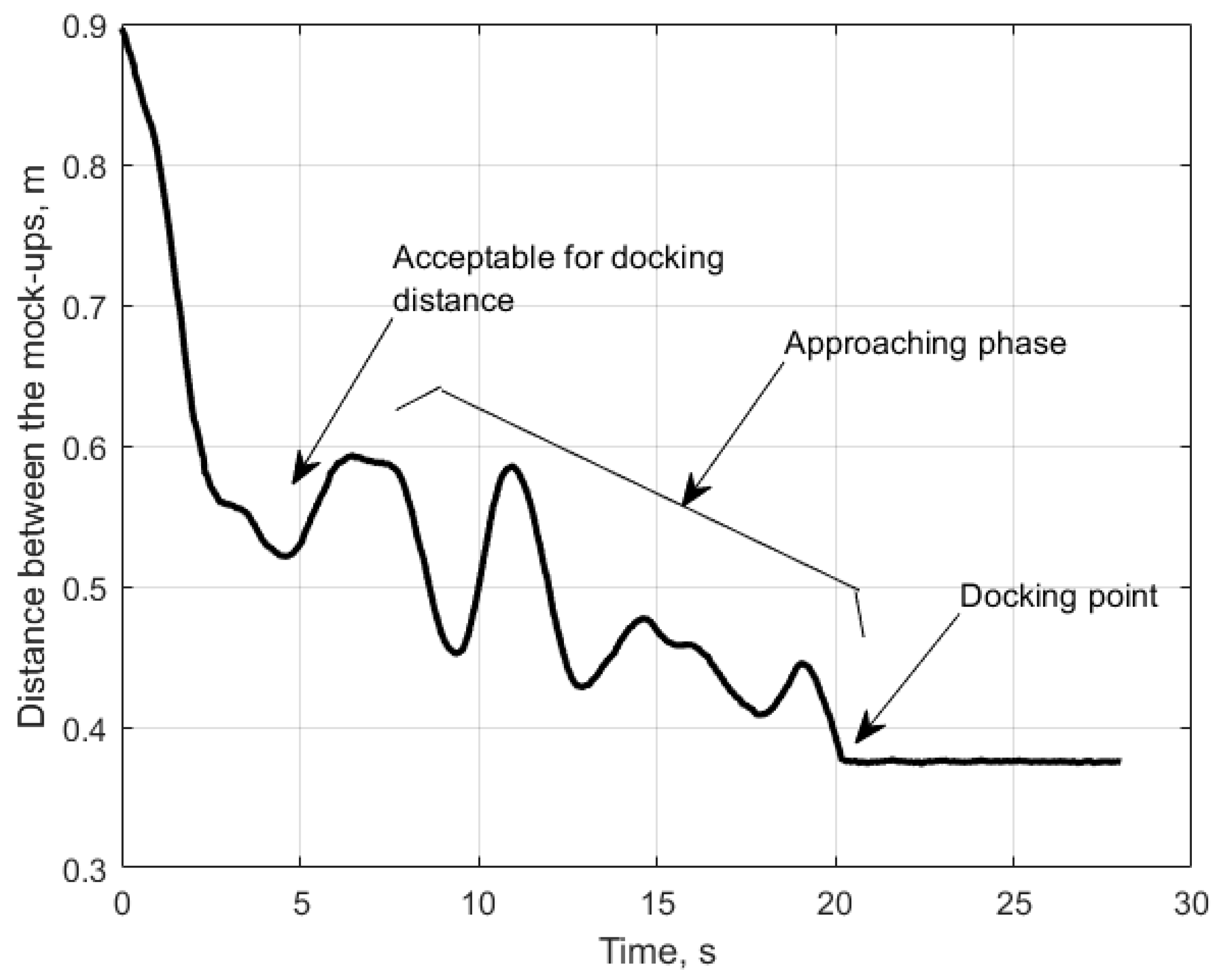Drones 07 00007 g020
