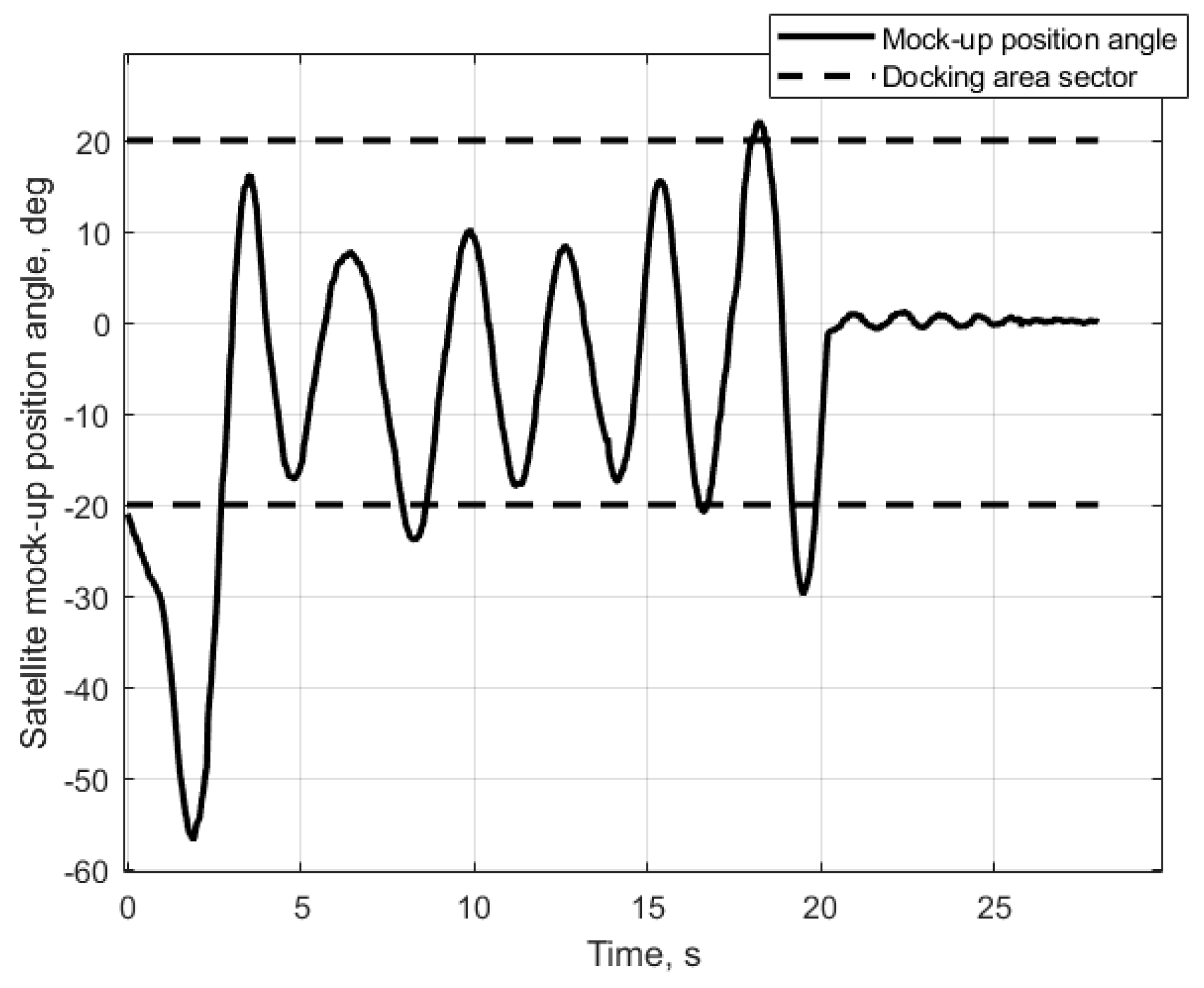 Drones 07 00007 g022