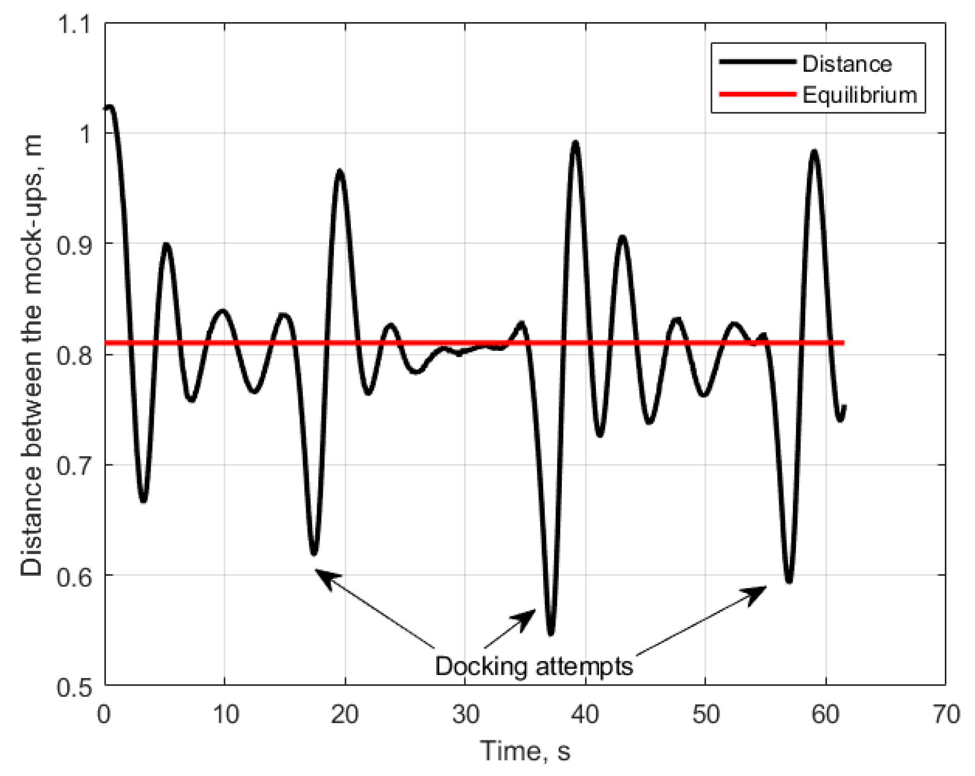 Drones 07 00007 g023