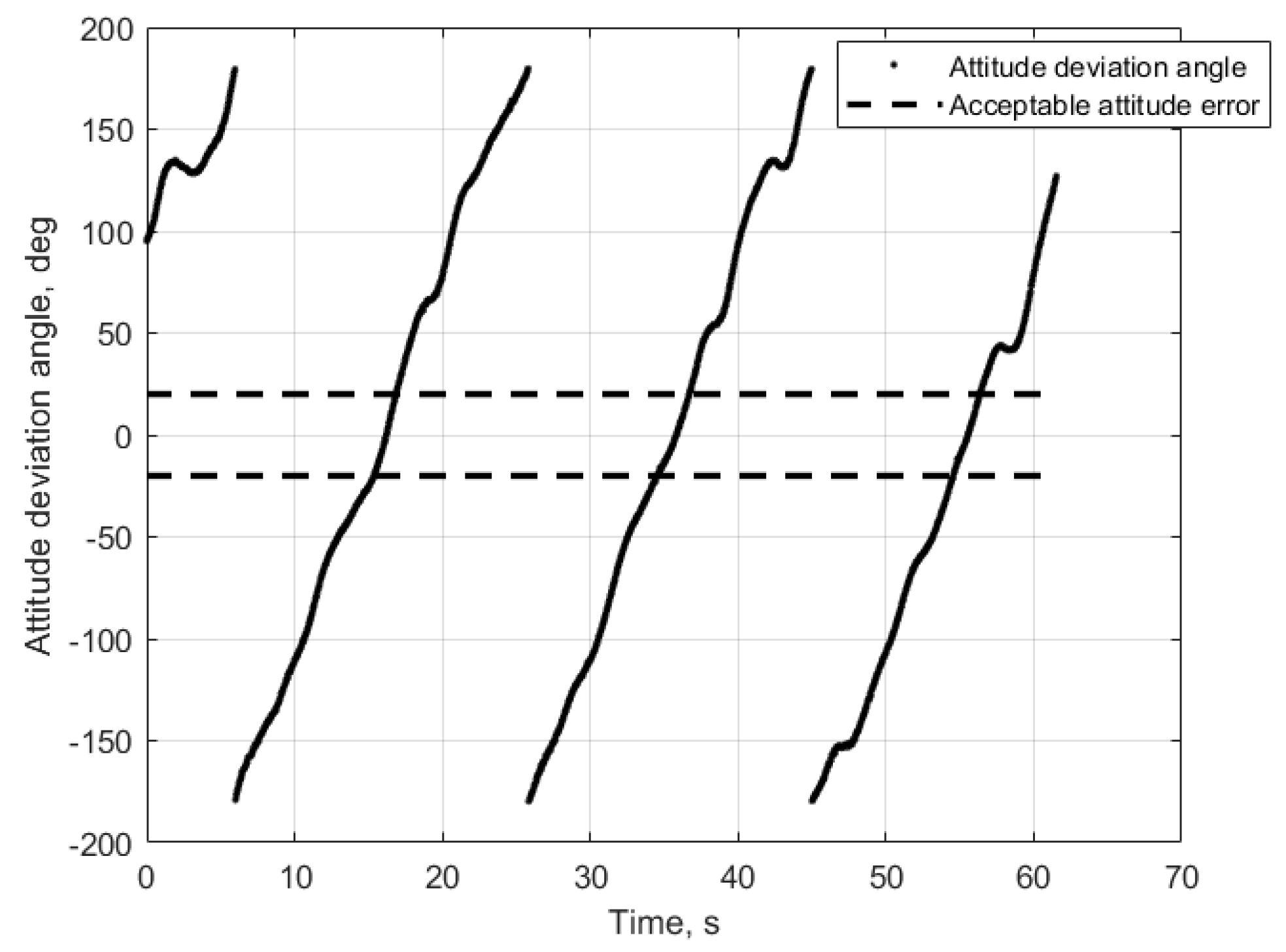 Drones 07 00007 g025