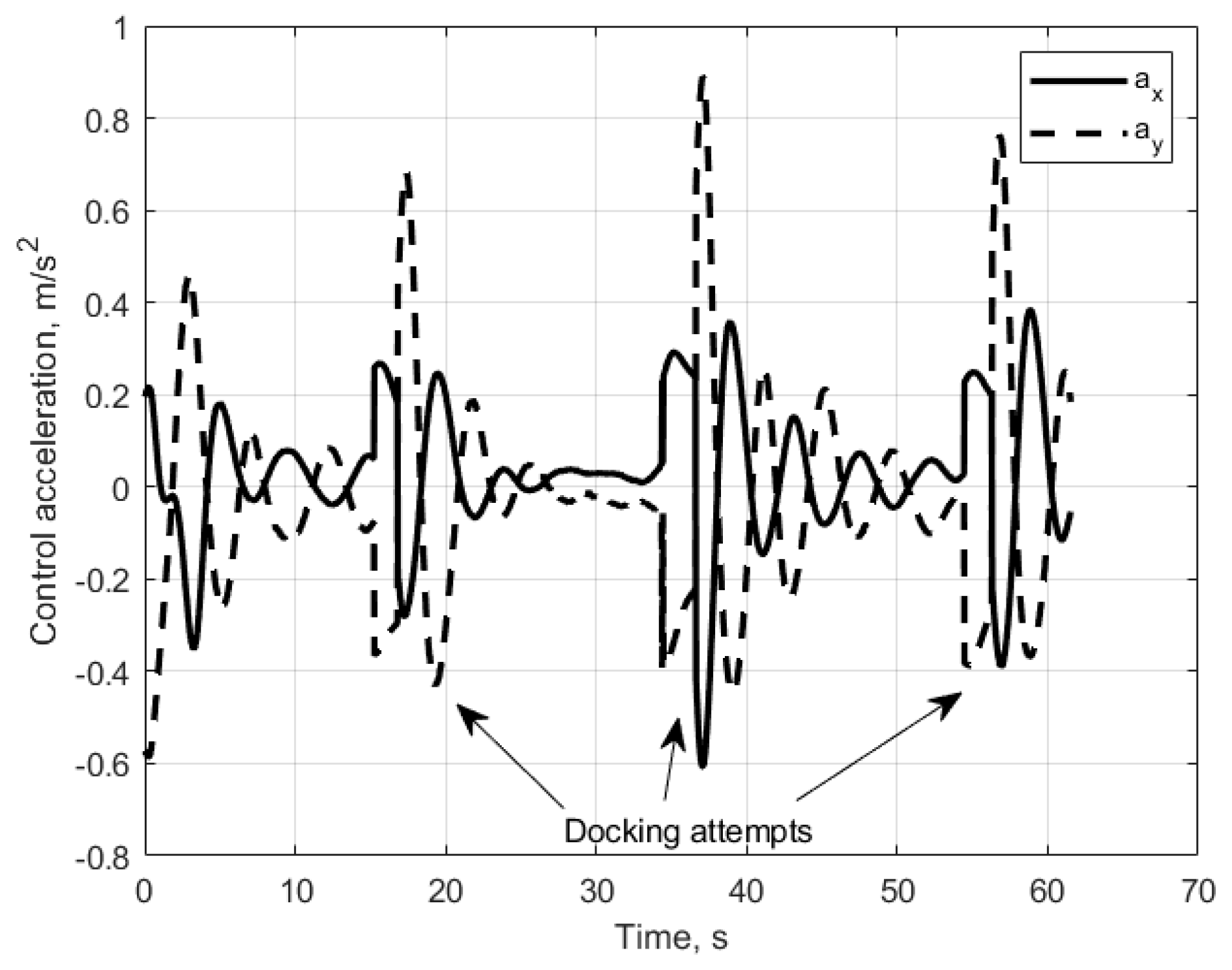 Drones 07 00007 g026