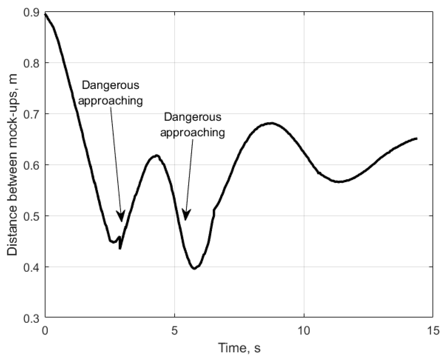 Drones 07 00007 g027