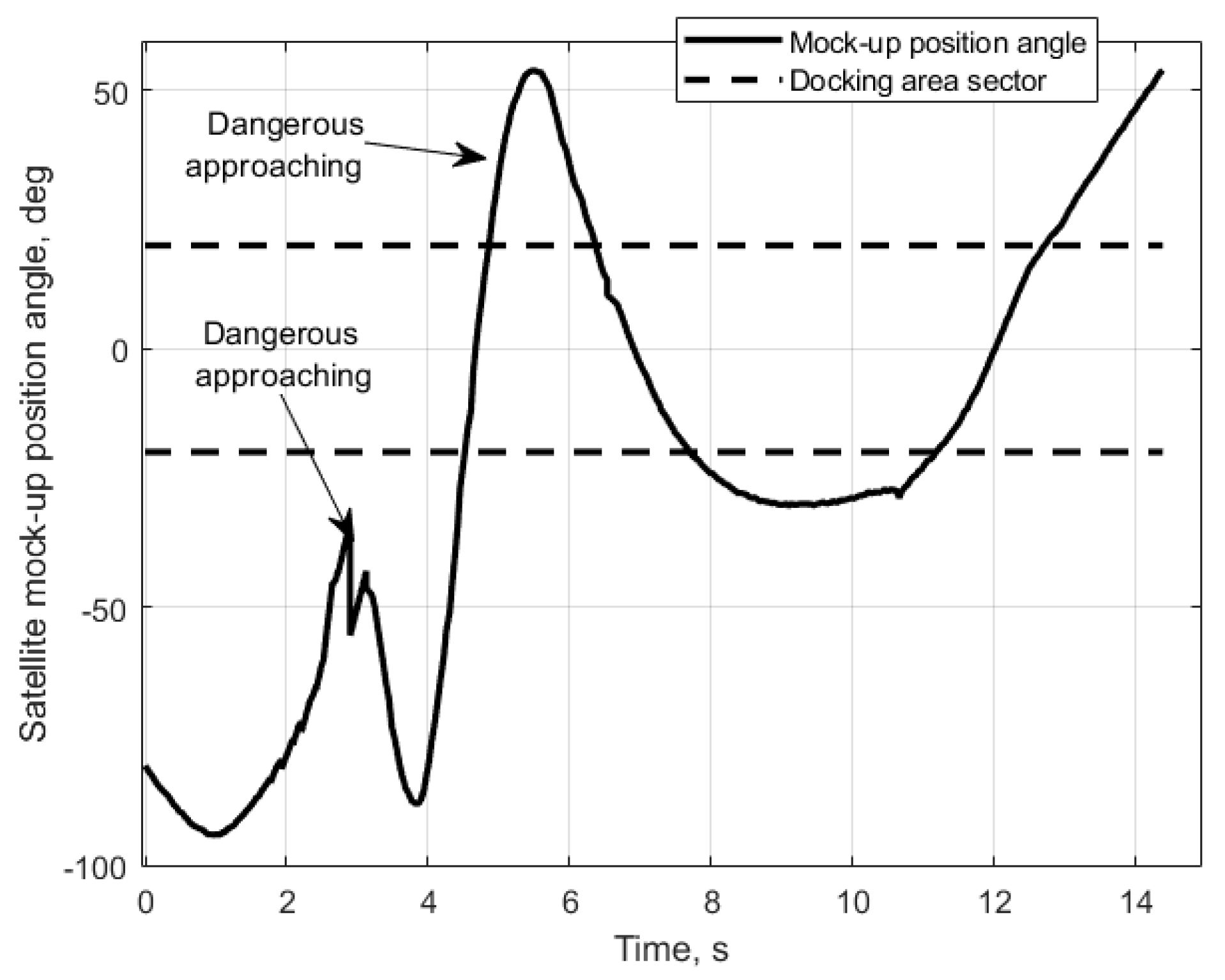 Drones 07 00007 g028
