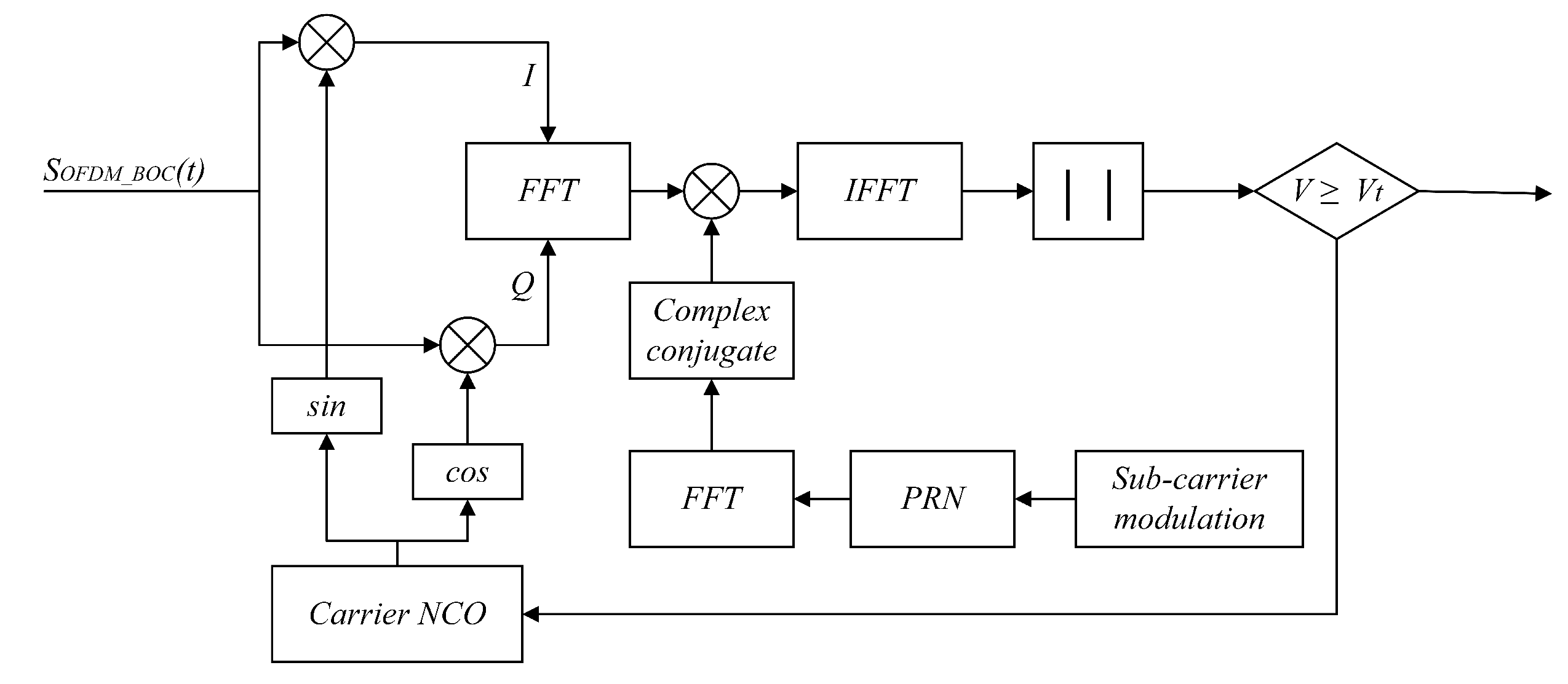 Drones 07 00014 g007