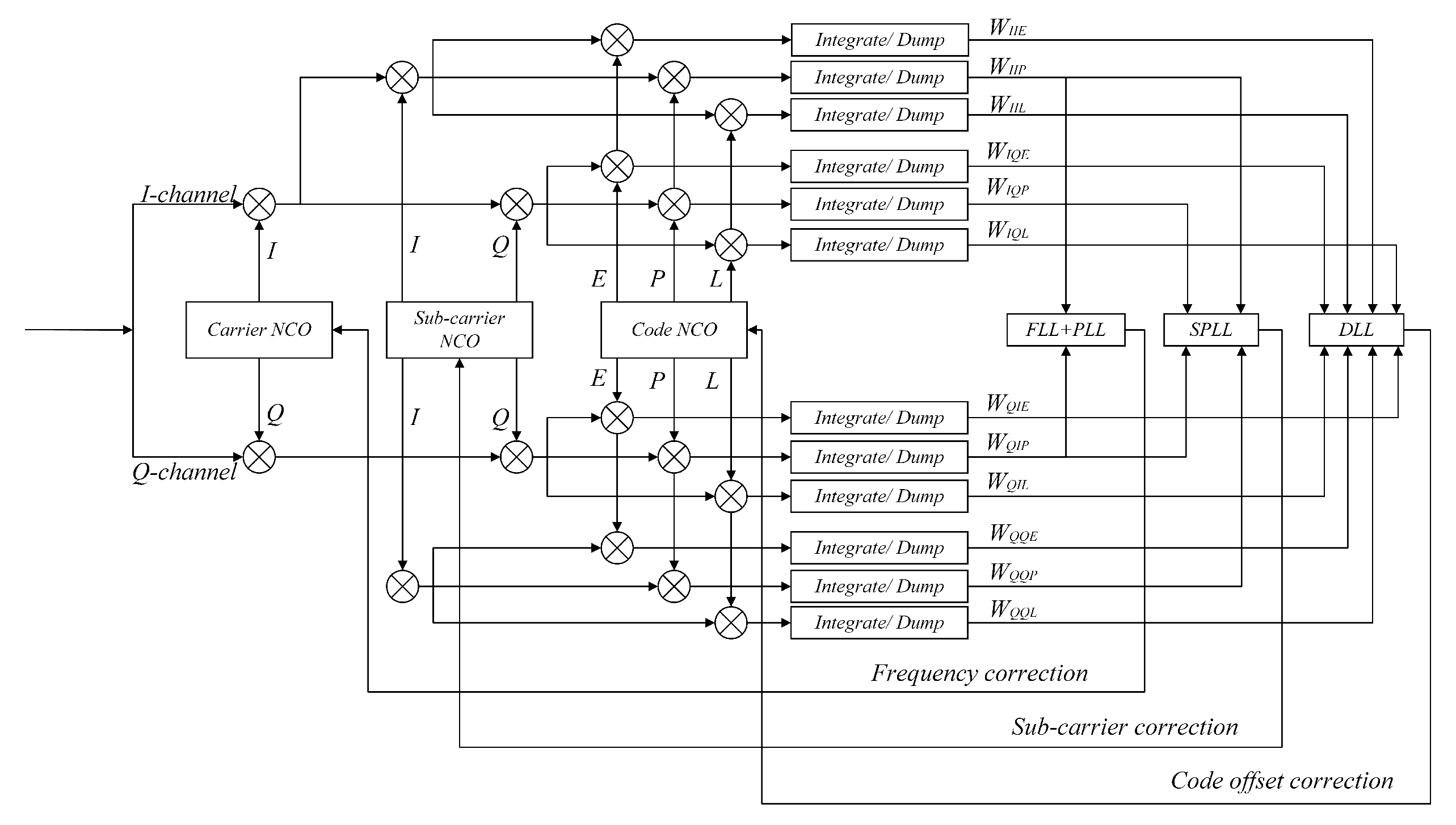 Drones 07 00014 g008