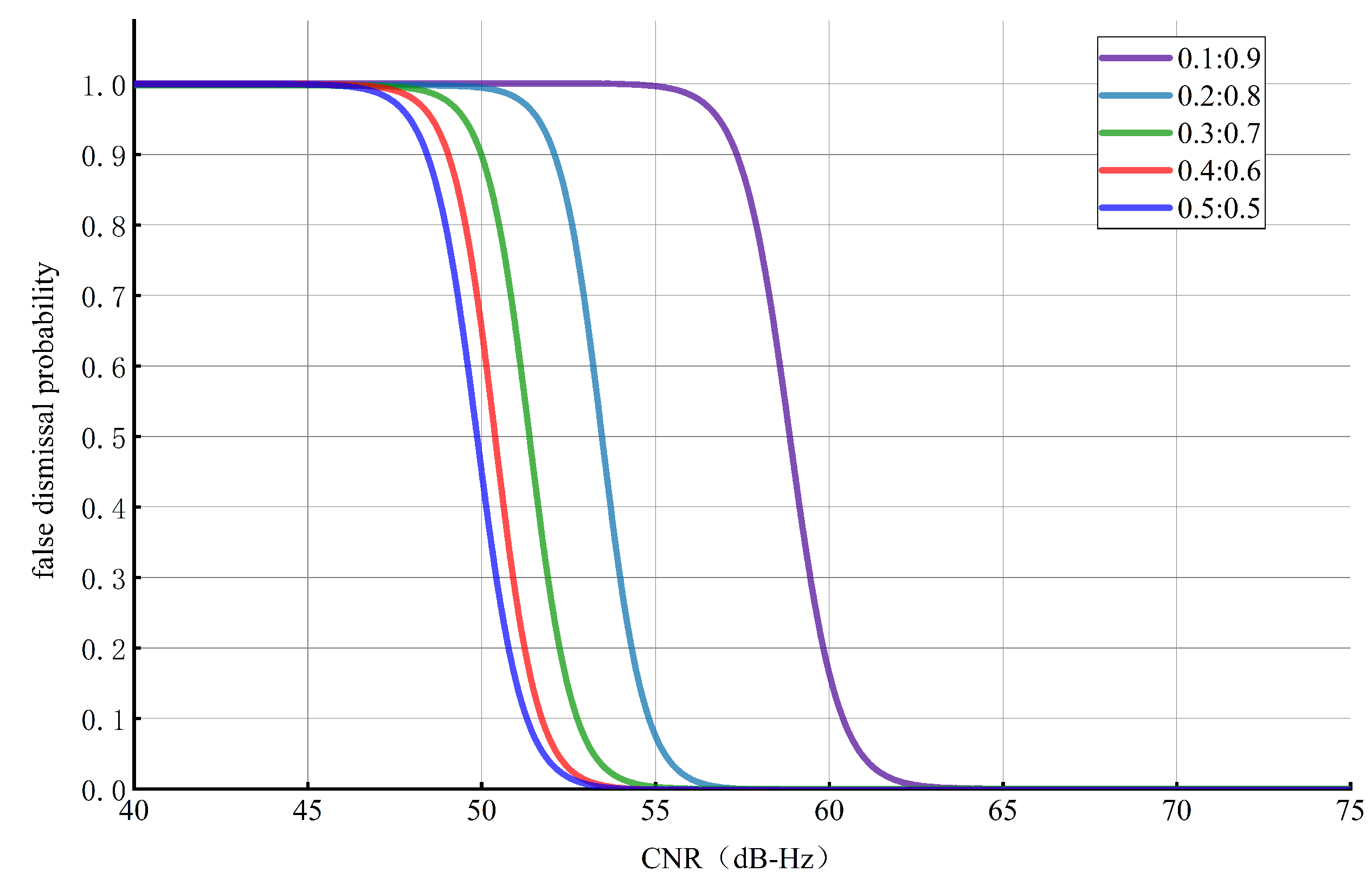 Drones 07 00014 g012