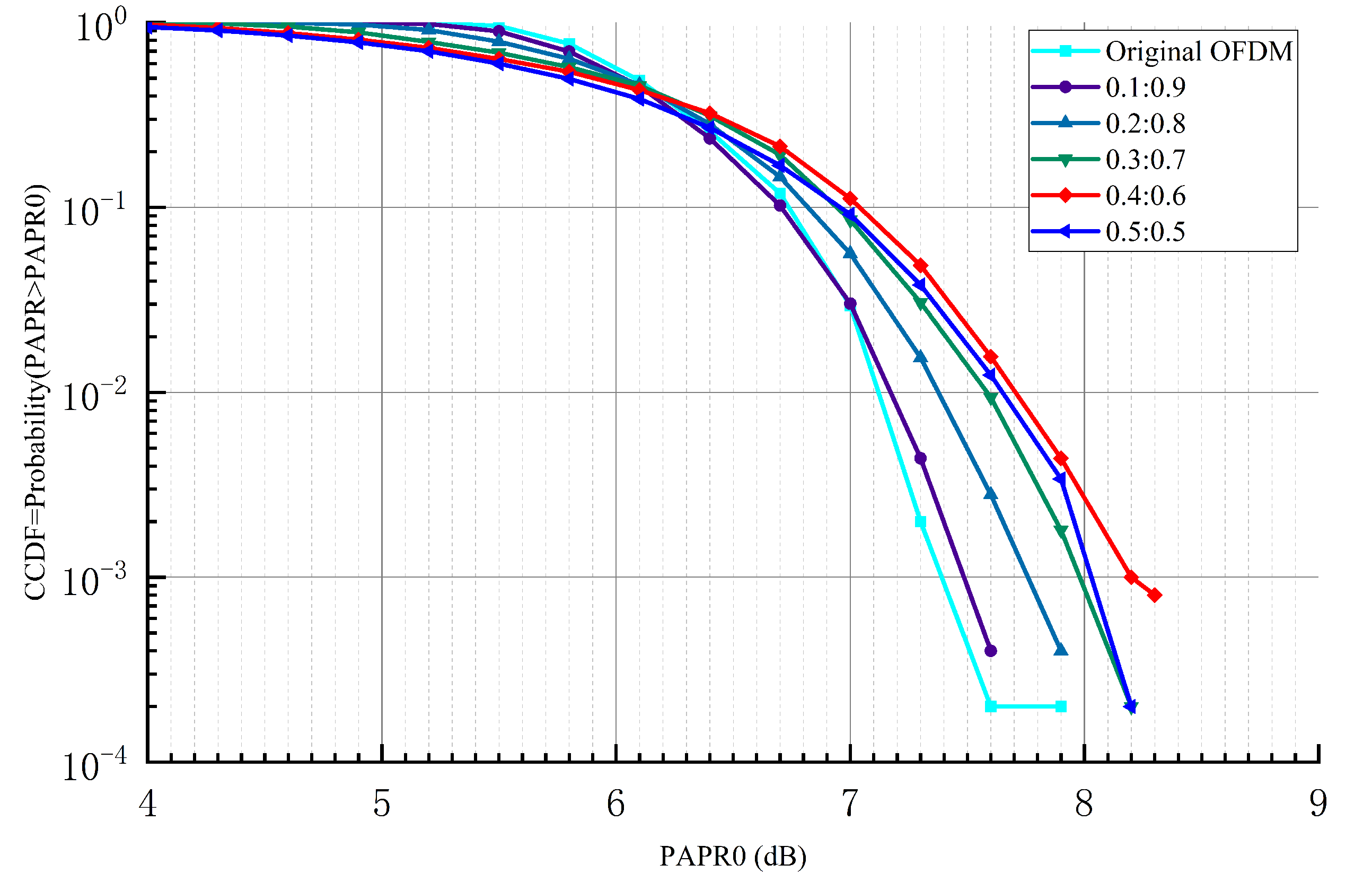 Drones 07 00014 g015