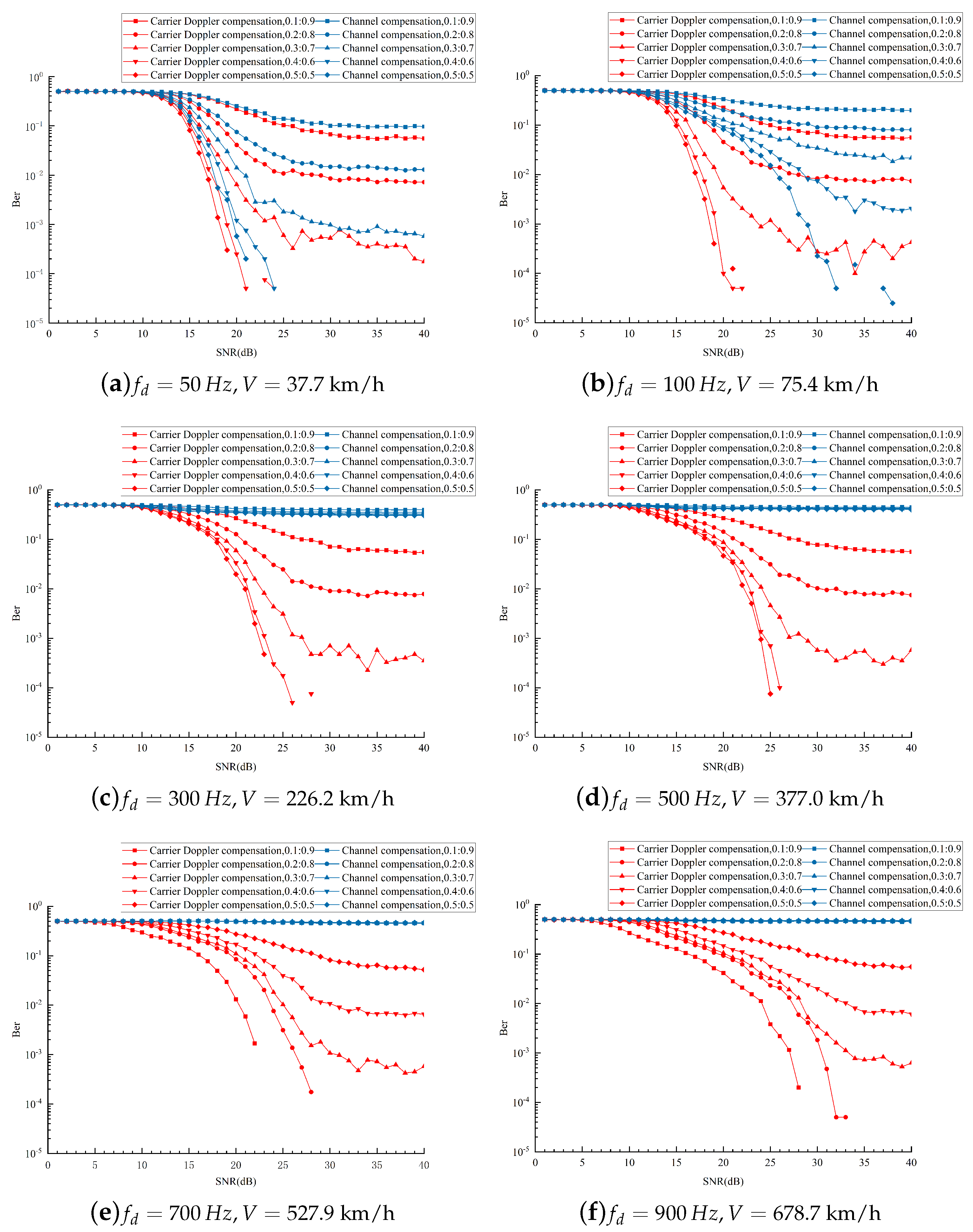 Drones 07 00014 g016