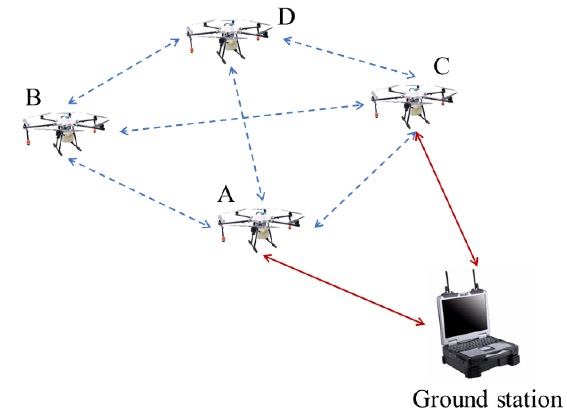 Drones 07 00014 g017