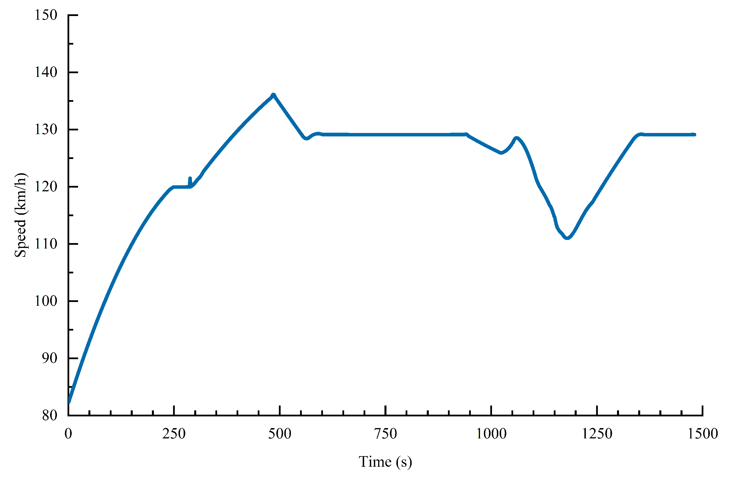 Drones 07 00014 g020