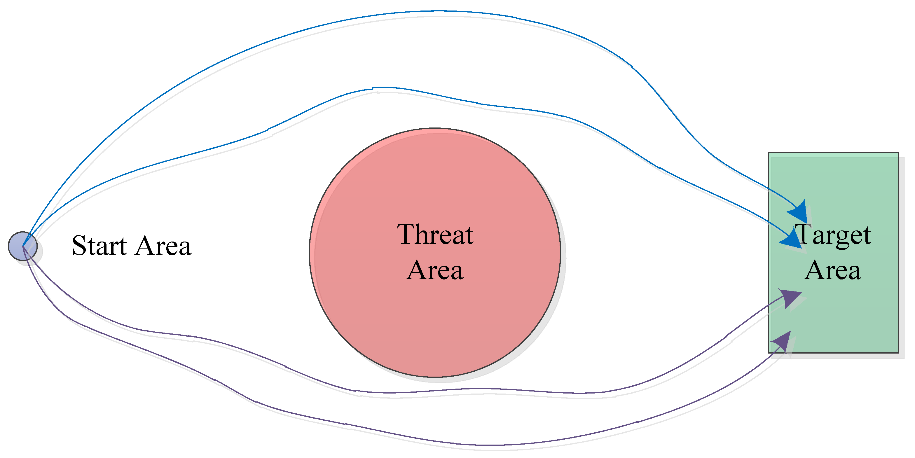 Drones 07 00016 g001