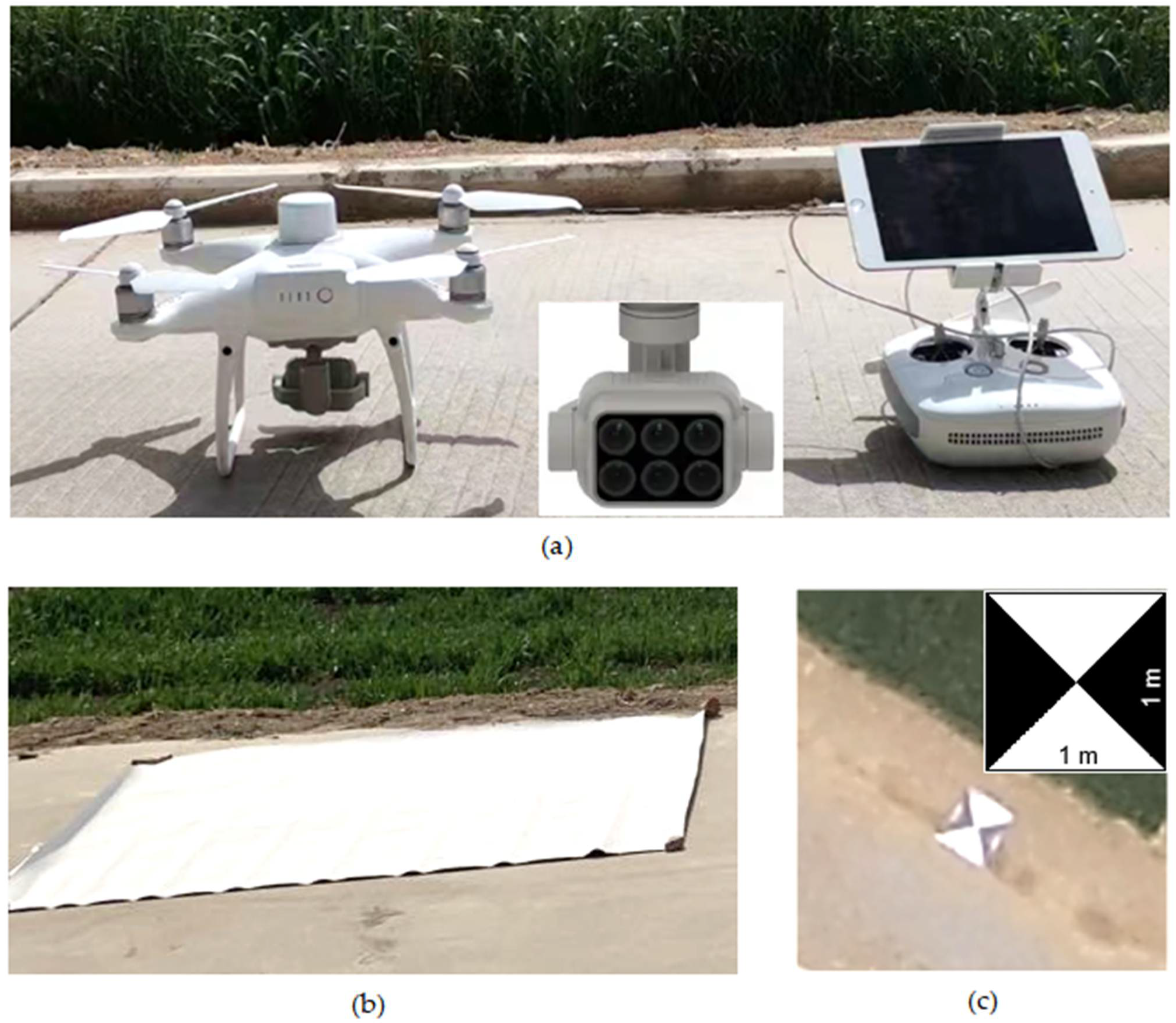 Drones 07 00023 g003