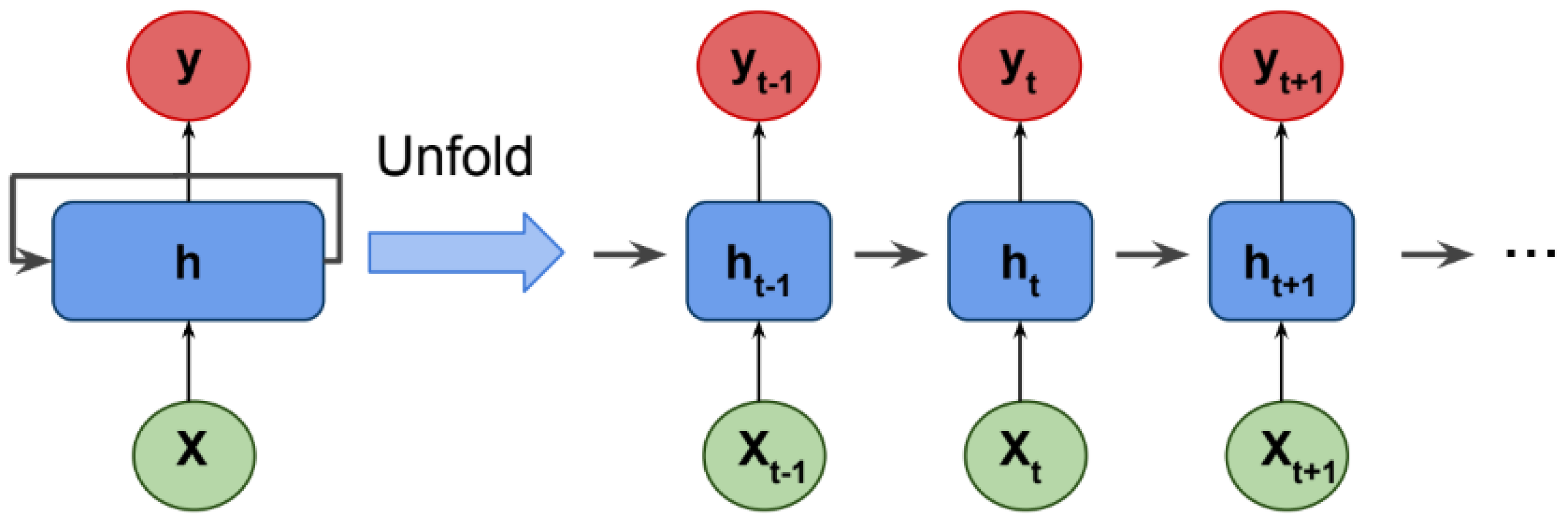 Drones 07 00026 g001