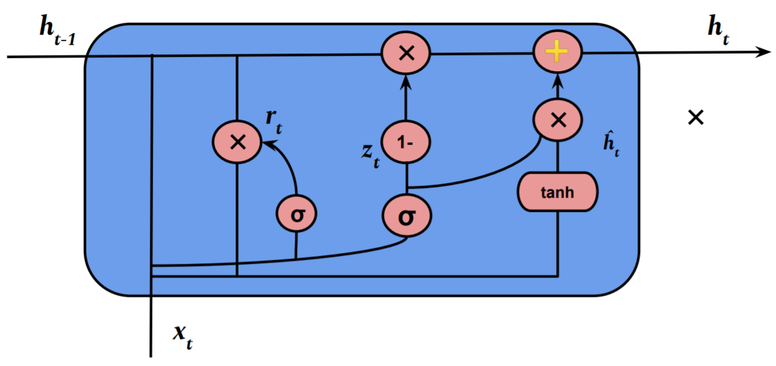 Drones 07 00026 g004