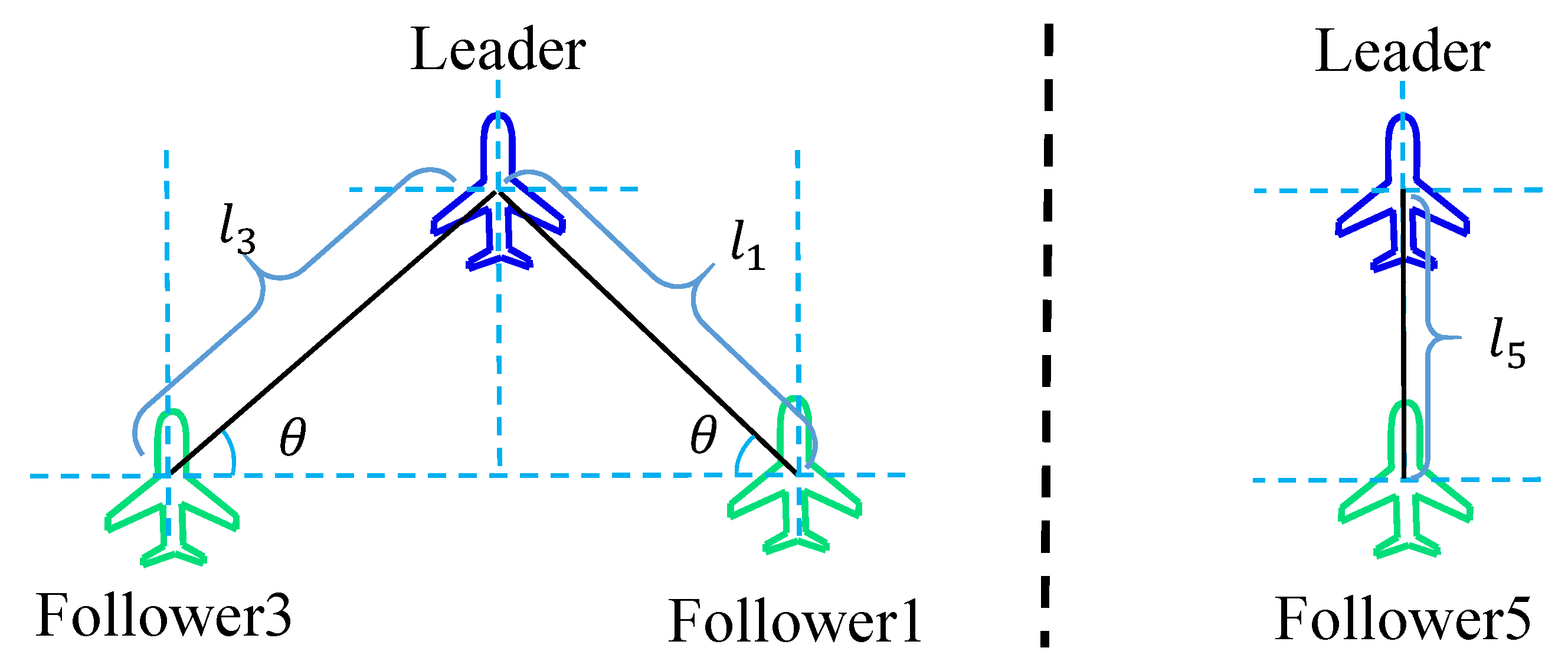 Drones 07 00028 g004 Drones 07 00028 g004