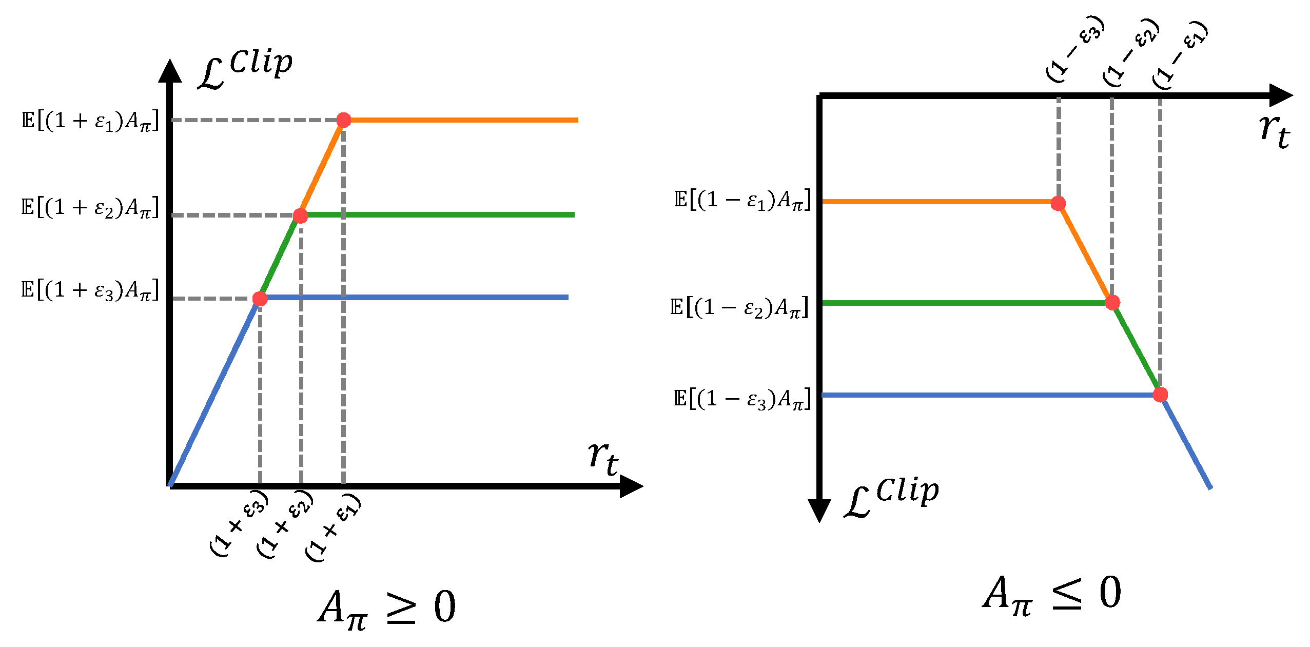 Drones 07 00028 g006 Drones 07 00028 g006