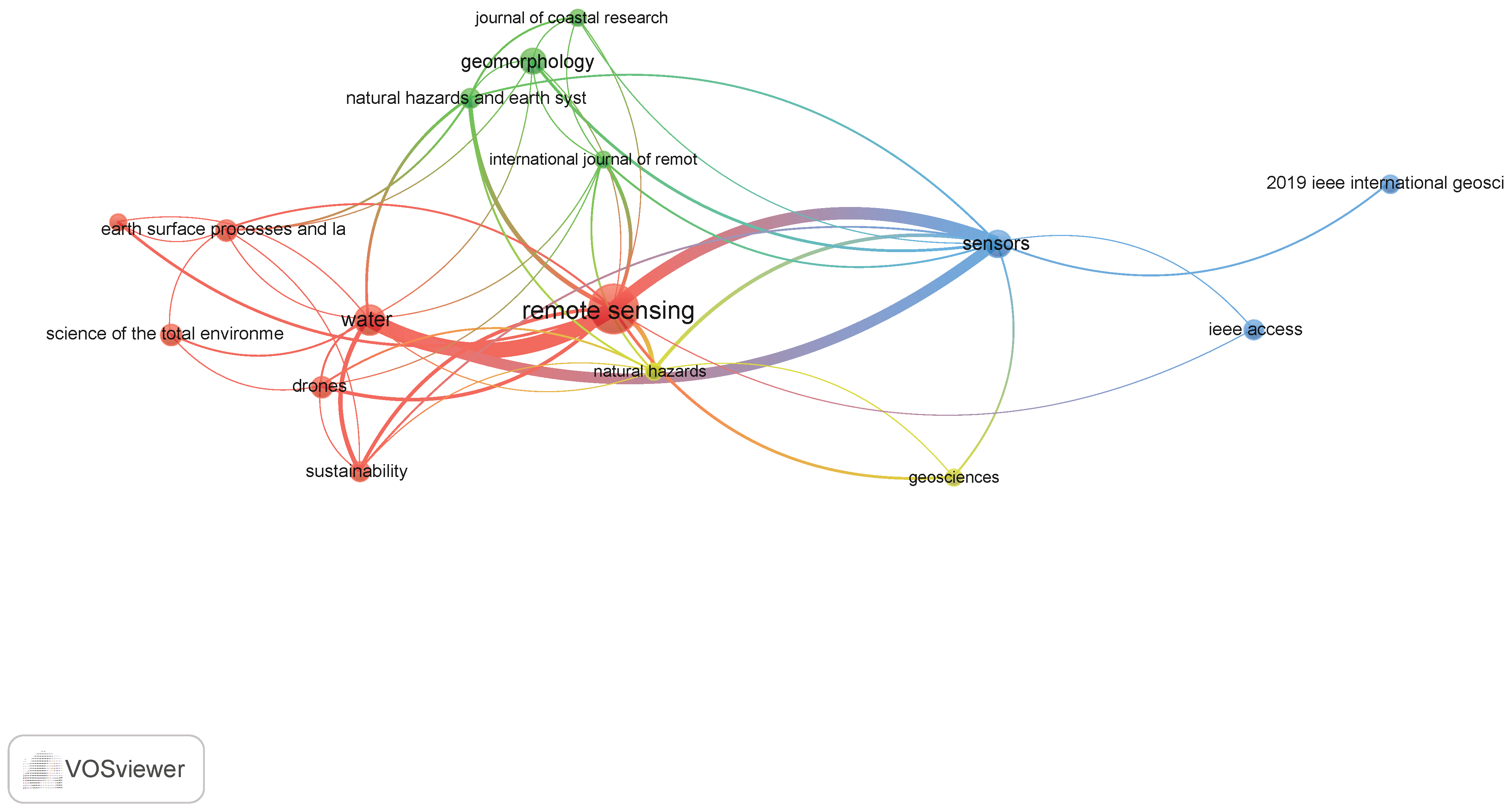 Drones 07 00032 g005 Drones 07 00032 g005
