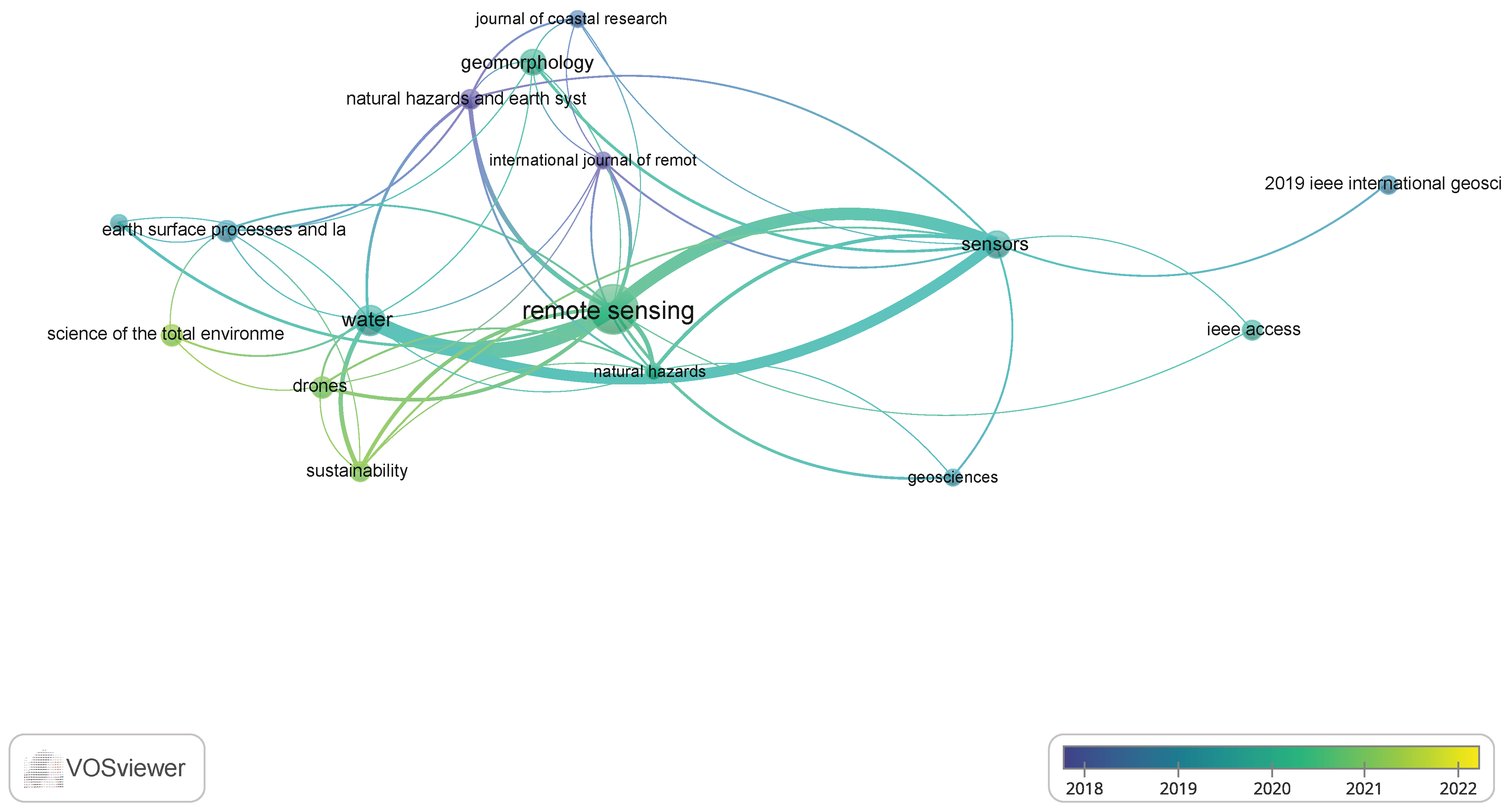 Drones 07 00032 g006 Drones 07 00032 g006