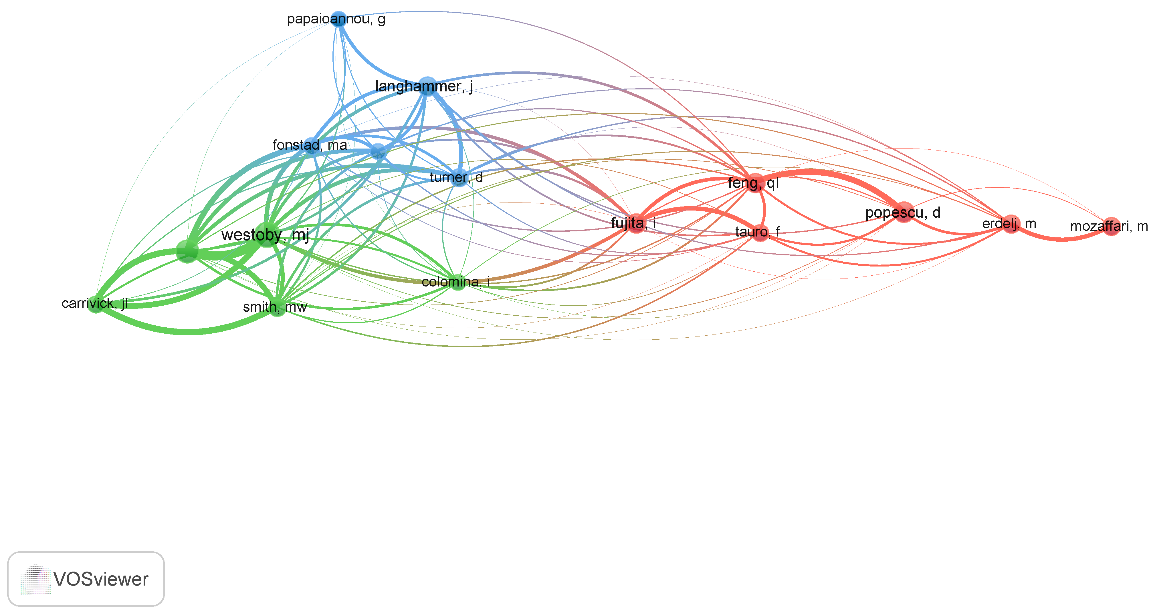 Drones 07 00032 g010 Drones 07 00032 g010