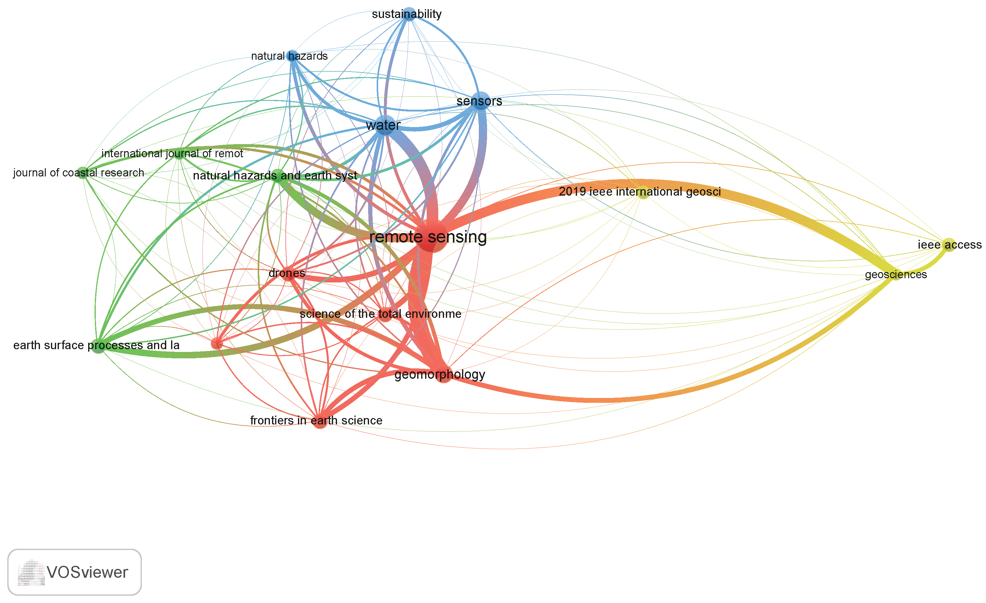 Drones 07 00032 g012 Drones 07 00032 g012
