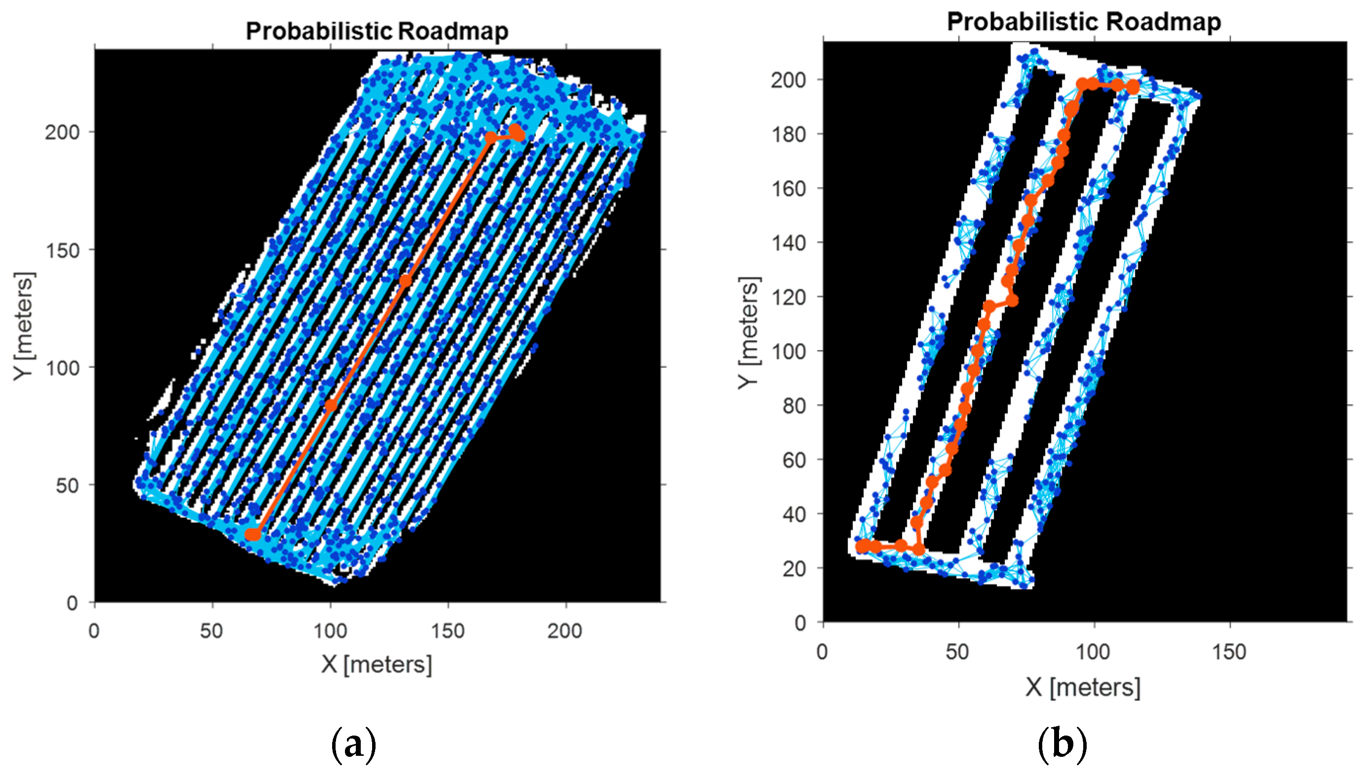 Drones 07 00033 g006