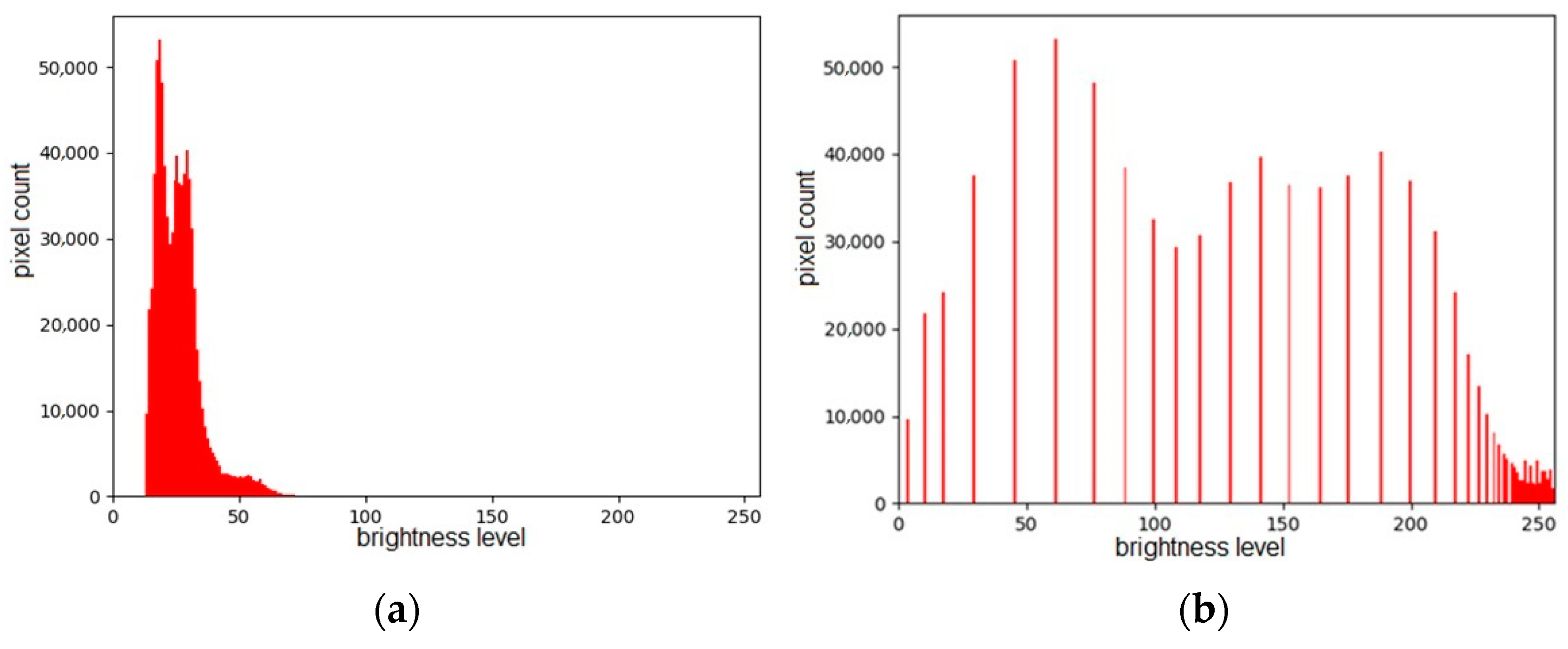Drones 07 00033 g008