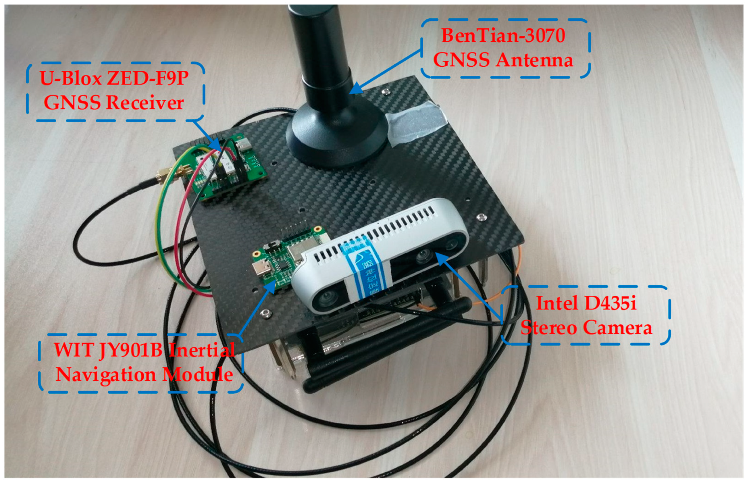 Drones 07 00034 g006