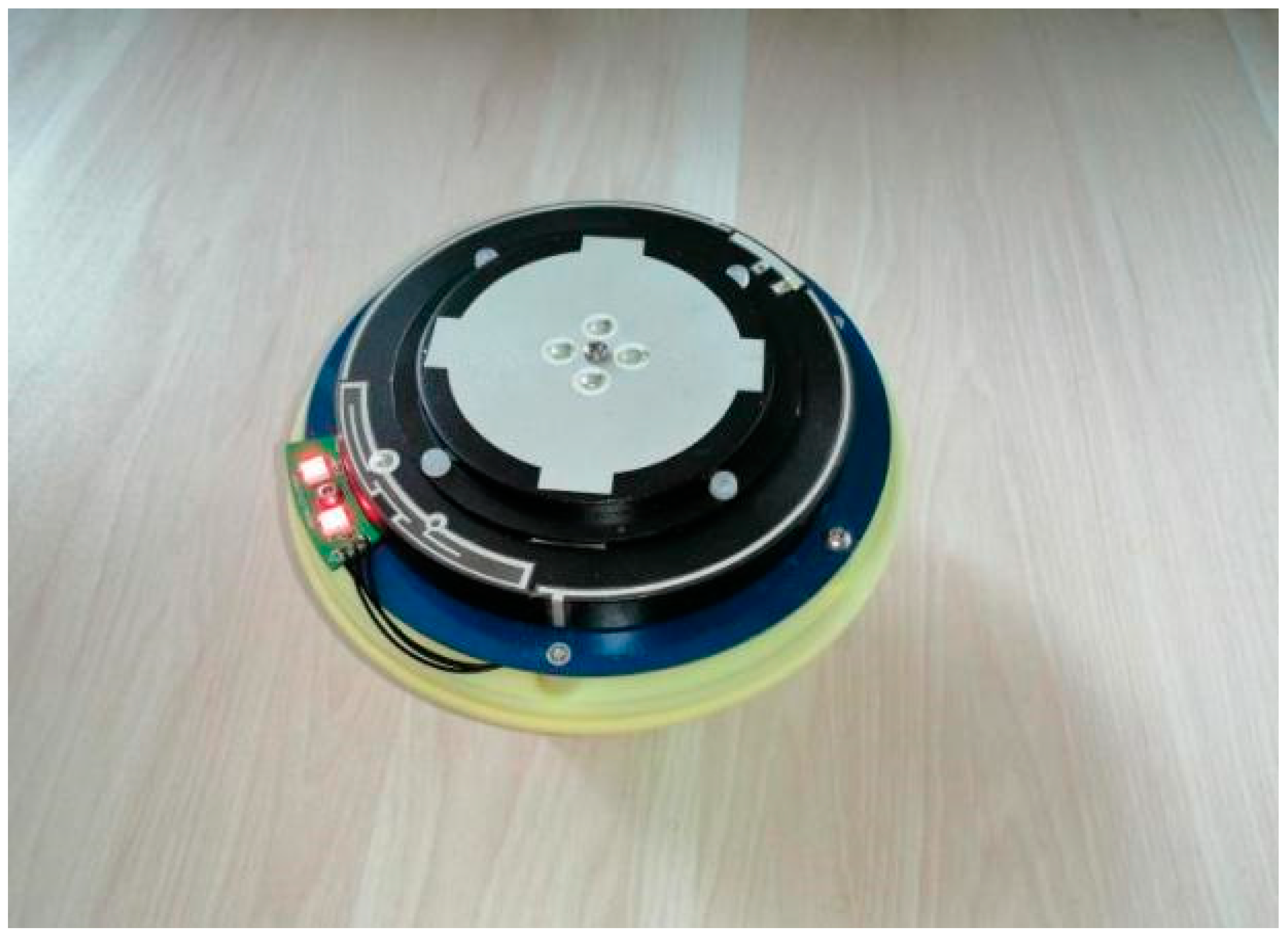 Drones 07 00034 g007