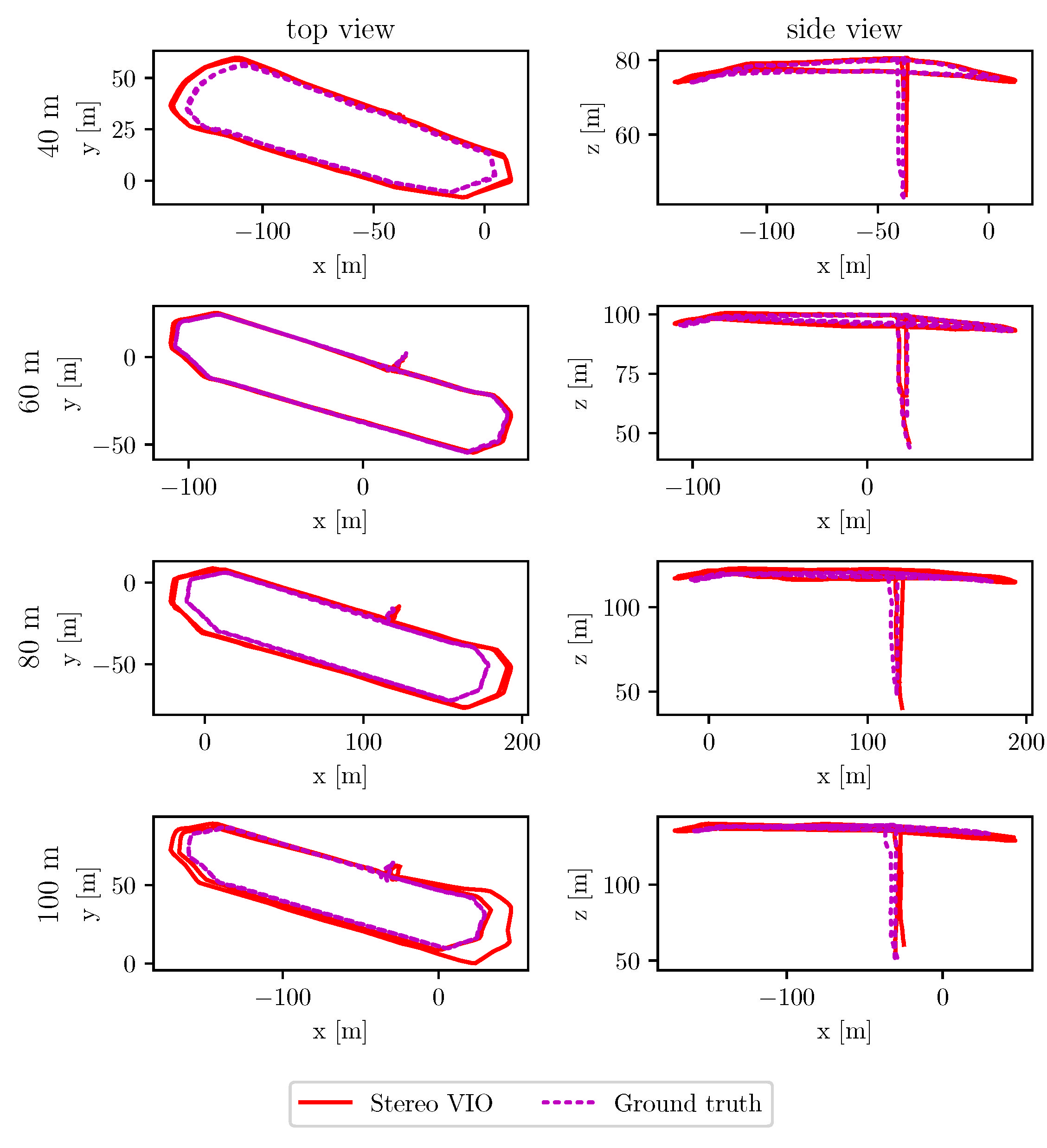 Drones 07 00036 g008