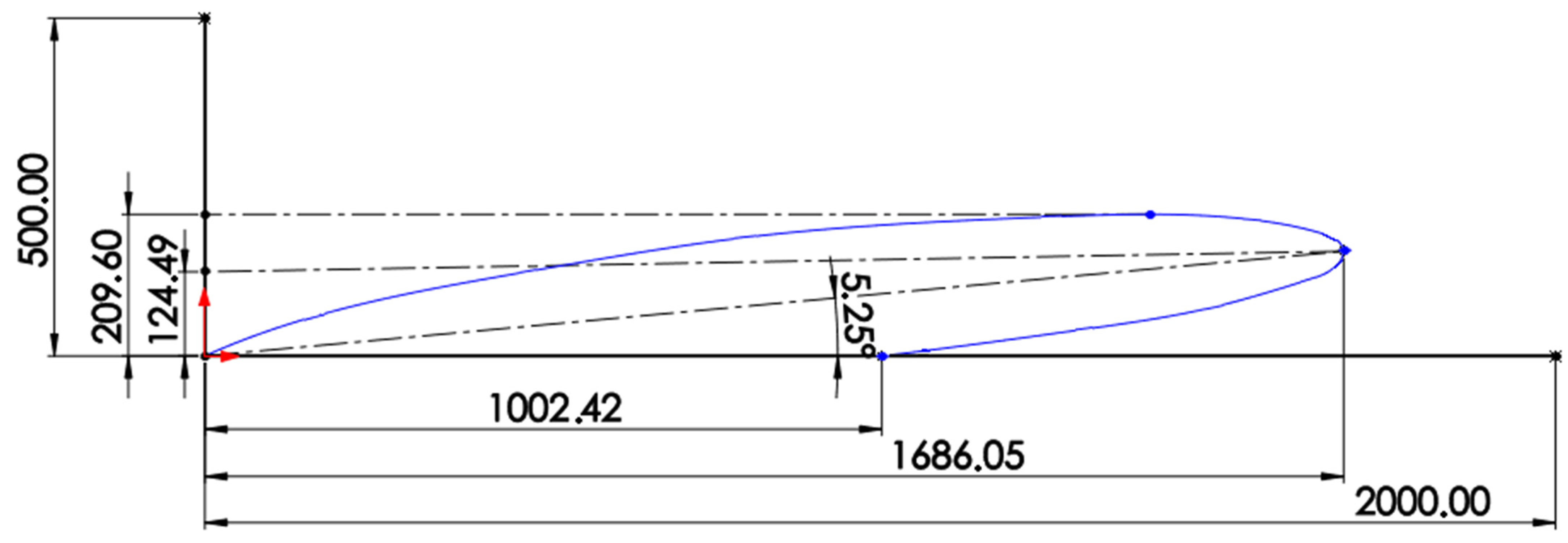 Drones 07 00039 g003