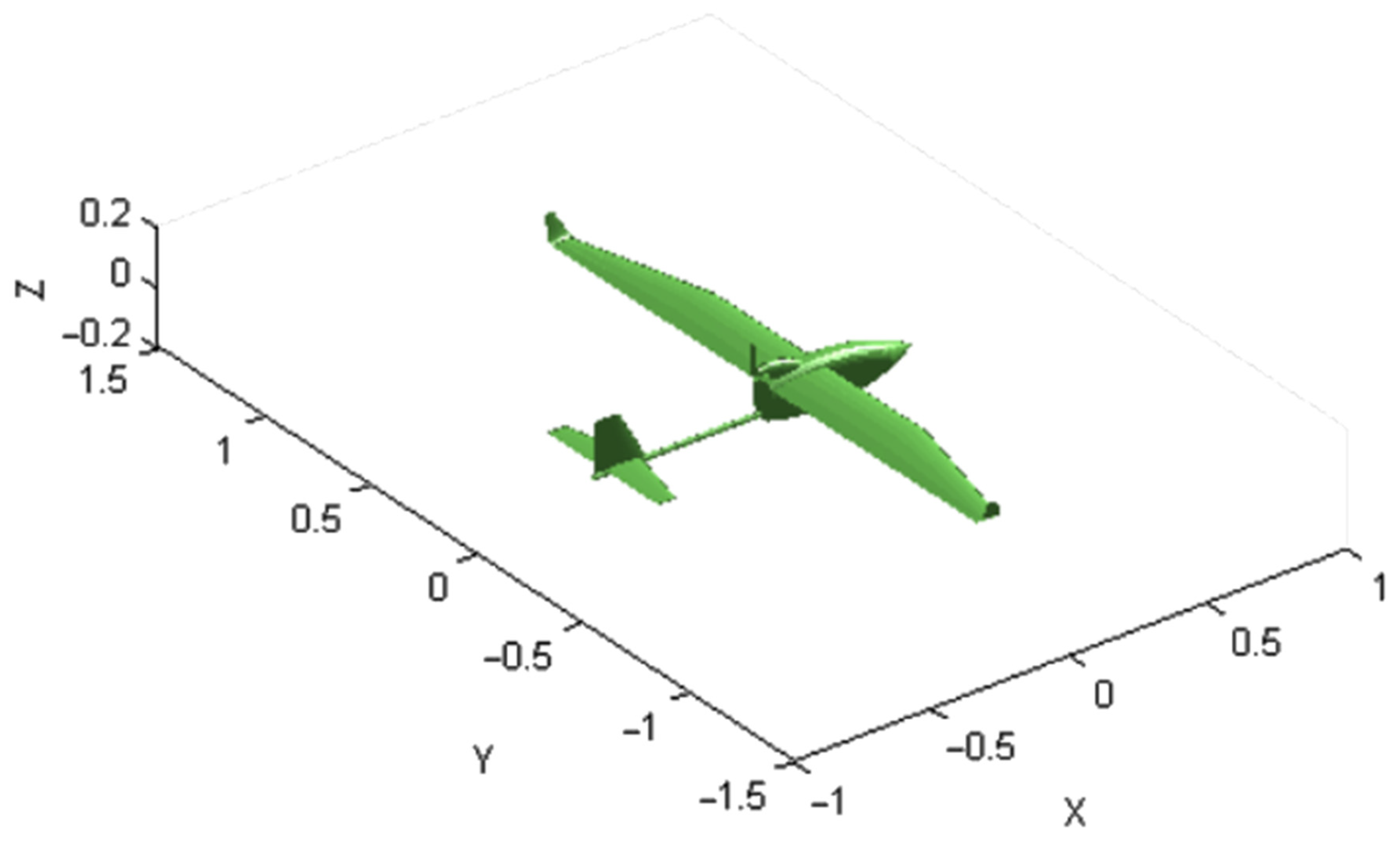 Drones 07 00039 g007