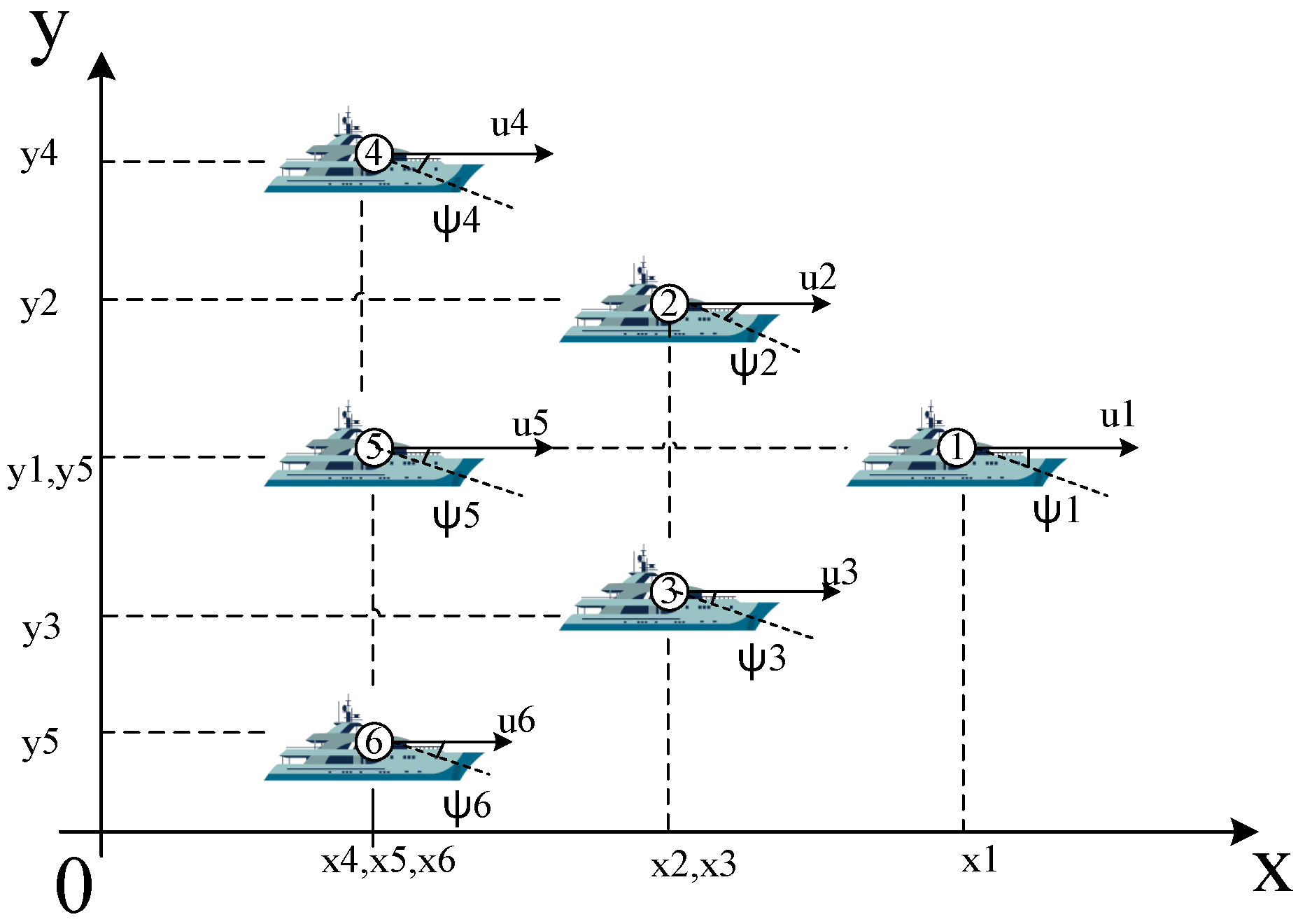 Drones 07 00042 g001 Drones 07 00042 g001