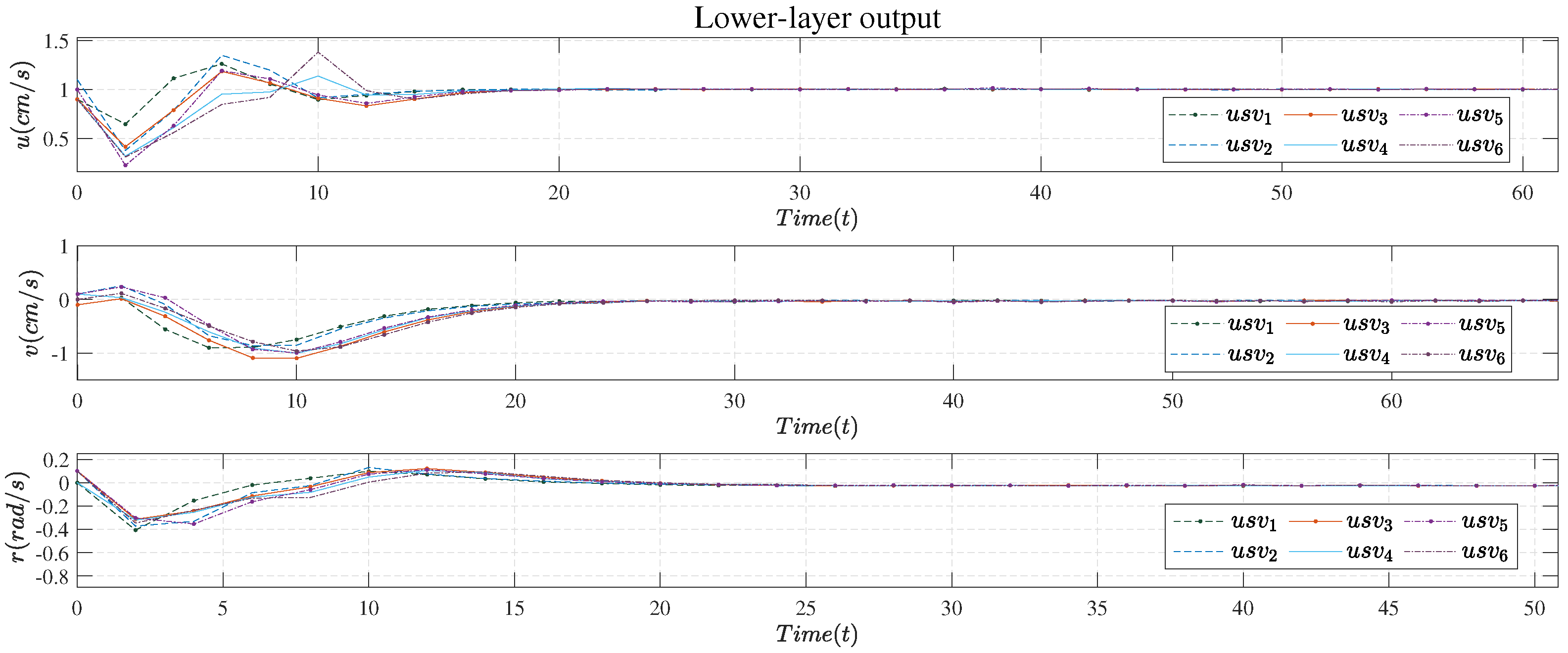 Drones 07 00042 g008 Drones 07 00042 g008