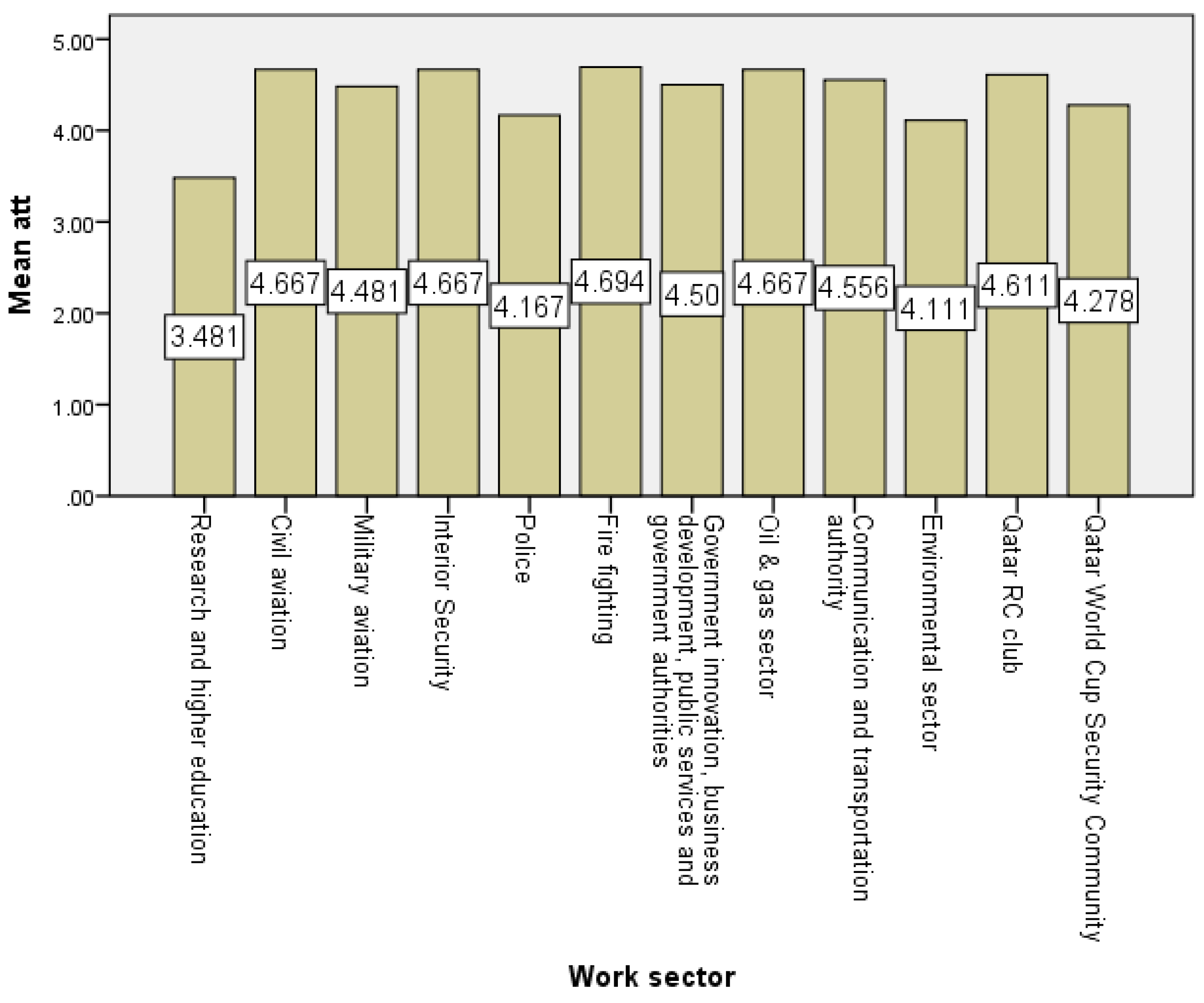 Drones 07 00046 g005
