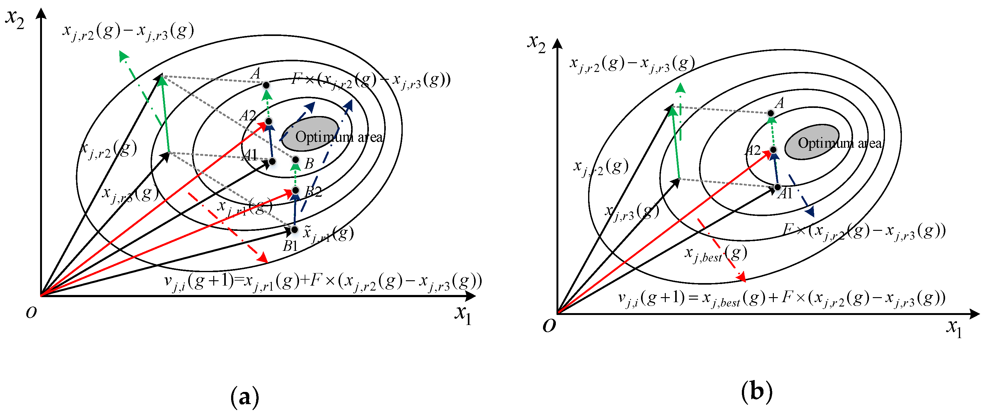 Drones 07 00055 g006 Drones 07 00055 g006