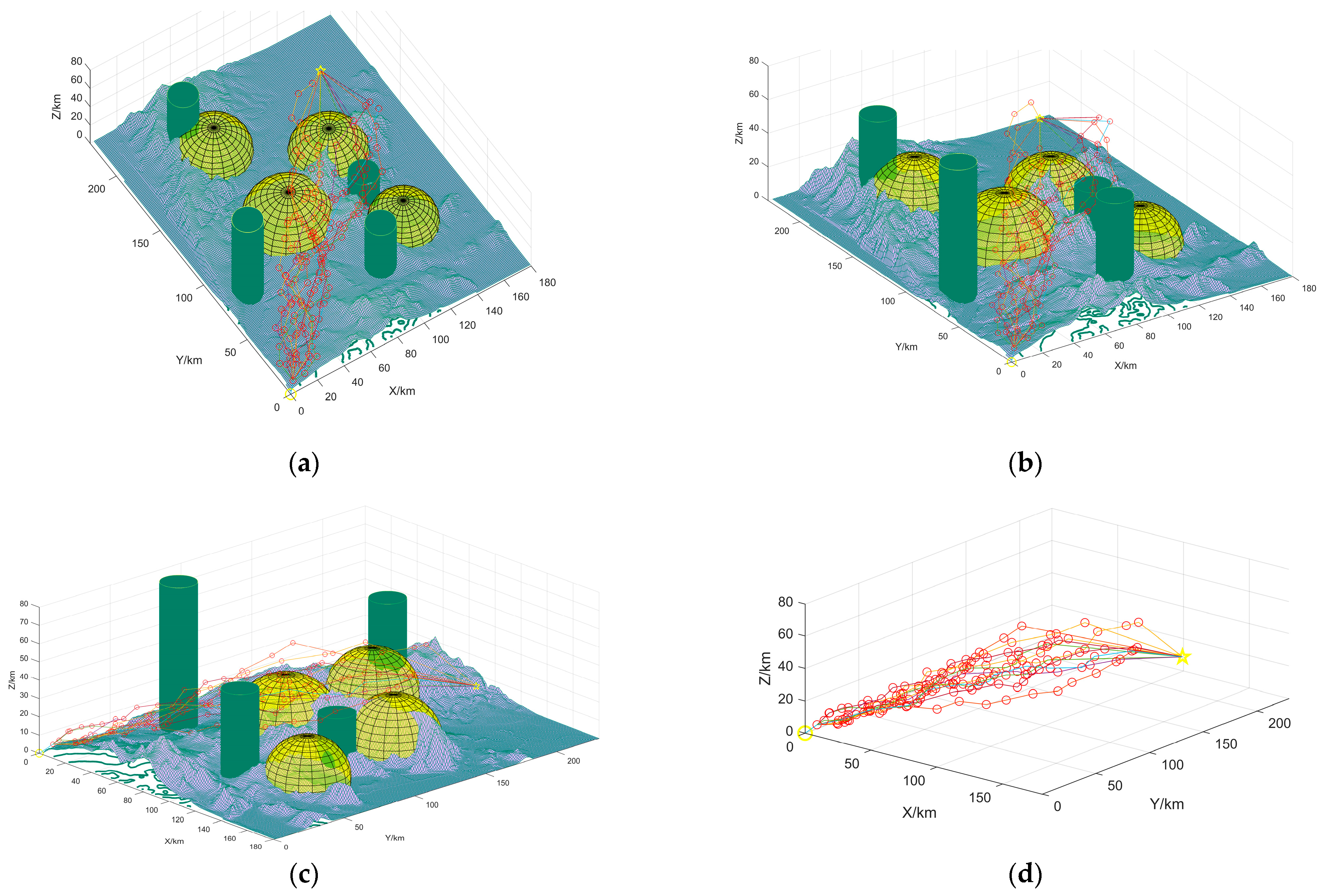 Drones 07 00055 g010 Drones 07 00055 g010