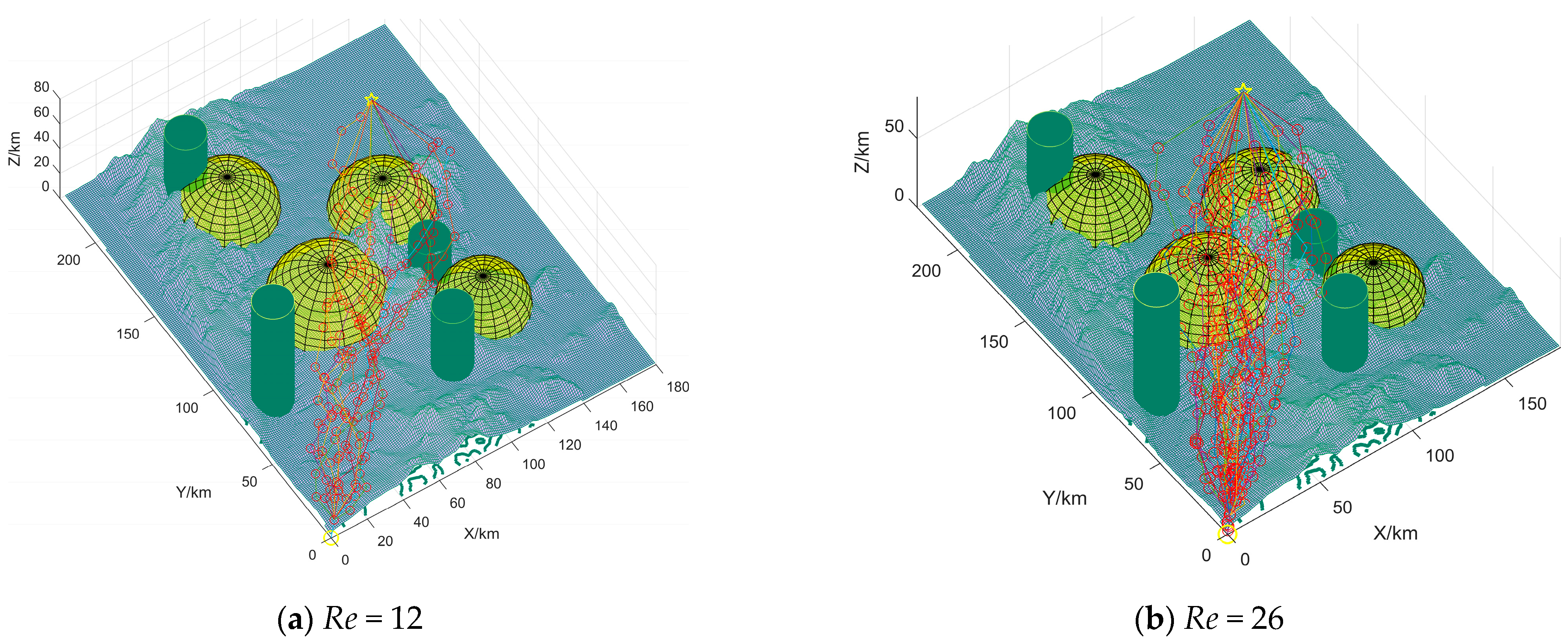 Drones 07 00055 g011a Drones 07 00055 g011a