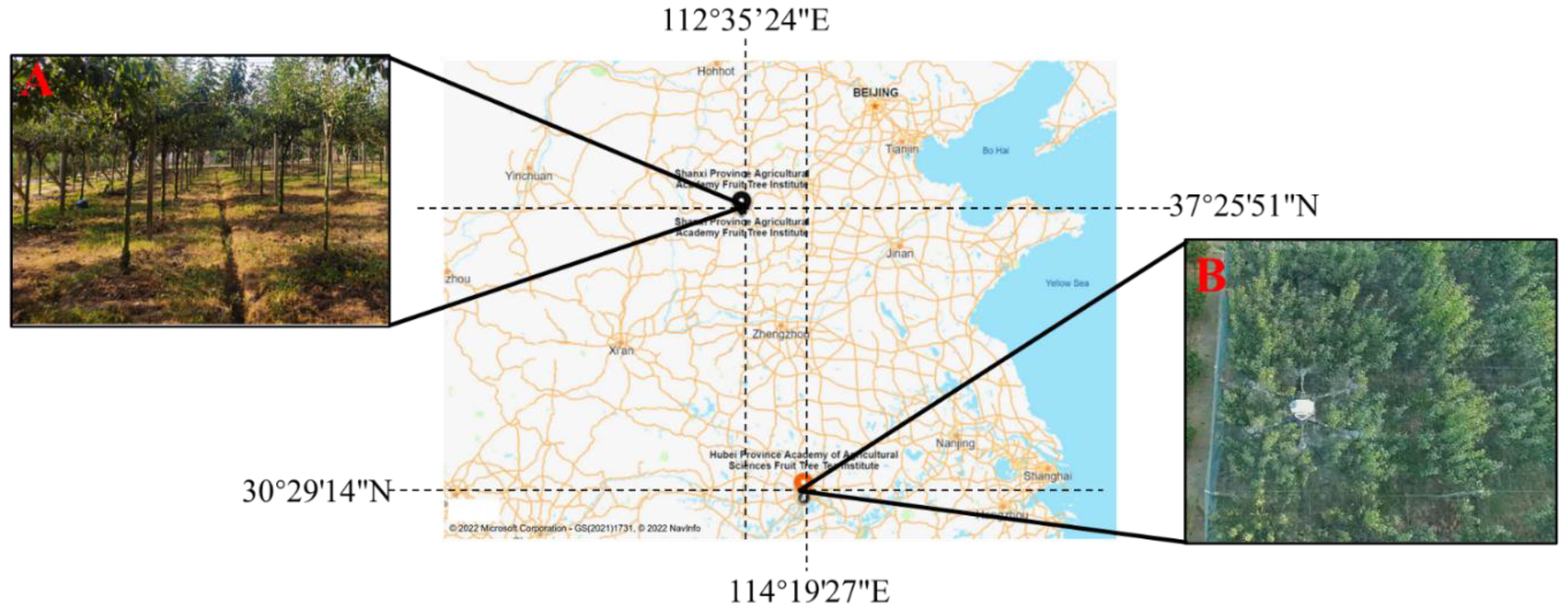 Drones 07 00057 g001 Drones 07 00057 g001