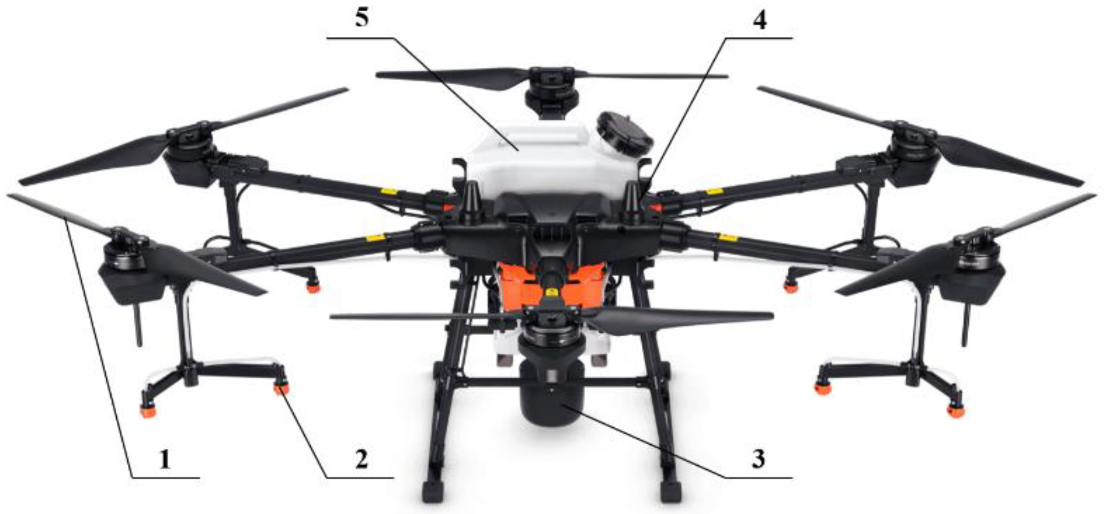 Drones 07 00057 g003 Drones 07 00057 g003