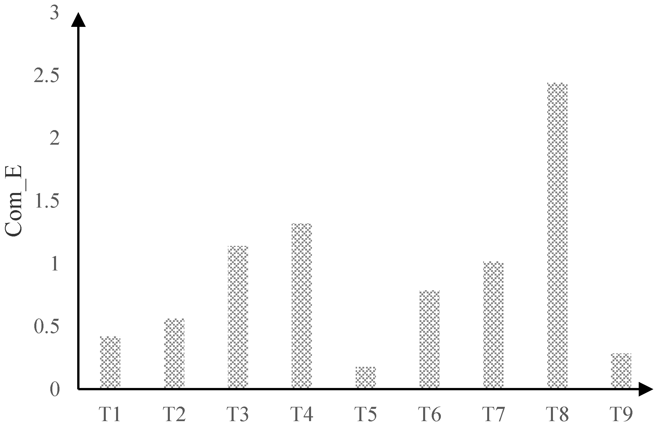 Drones 07 00057 g016 Drones 07 00057 g016
