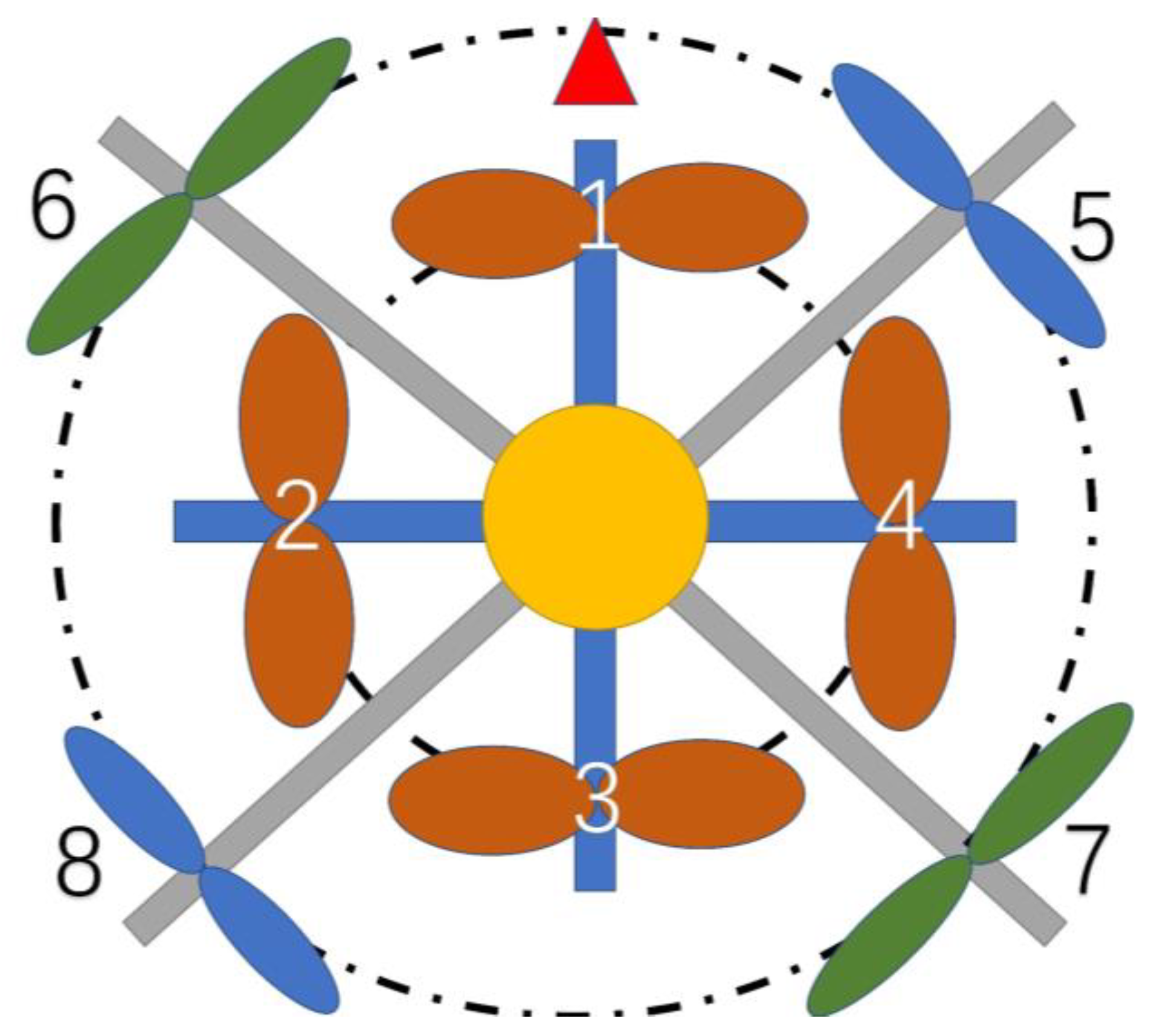 Drones 07 00069 g002