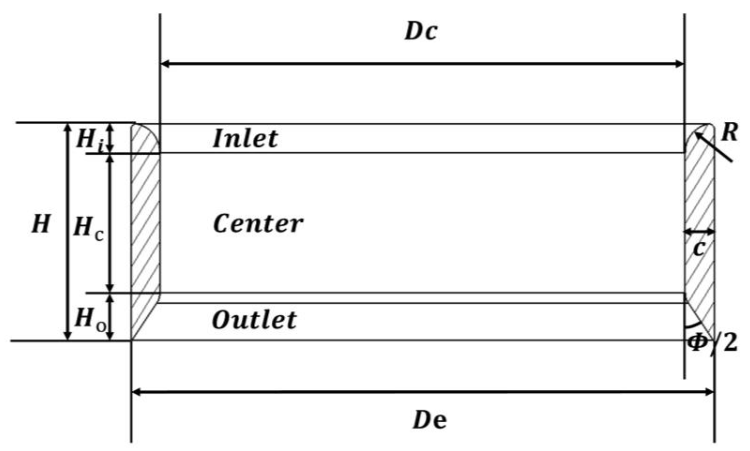 Drones 07 00069 g004