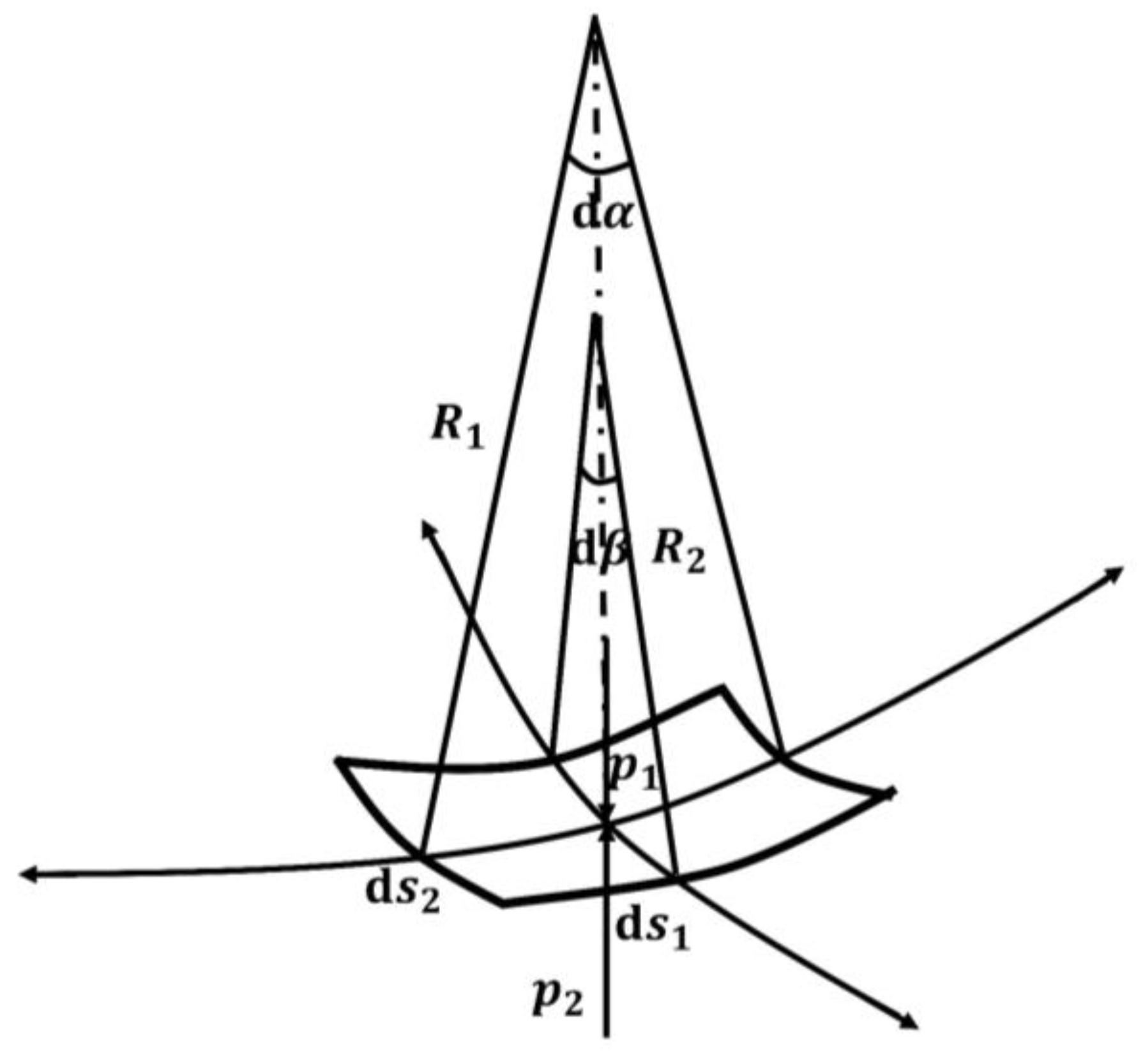 Drones 07 00069 g007