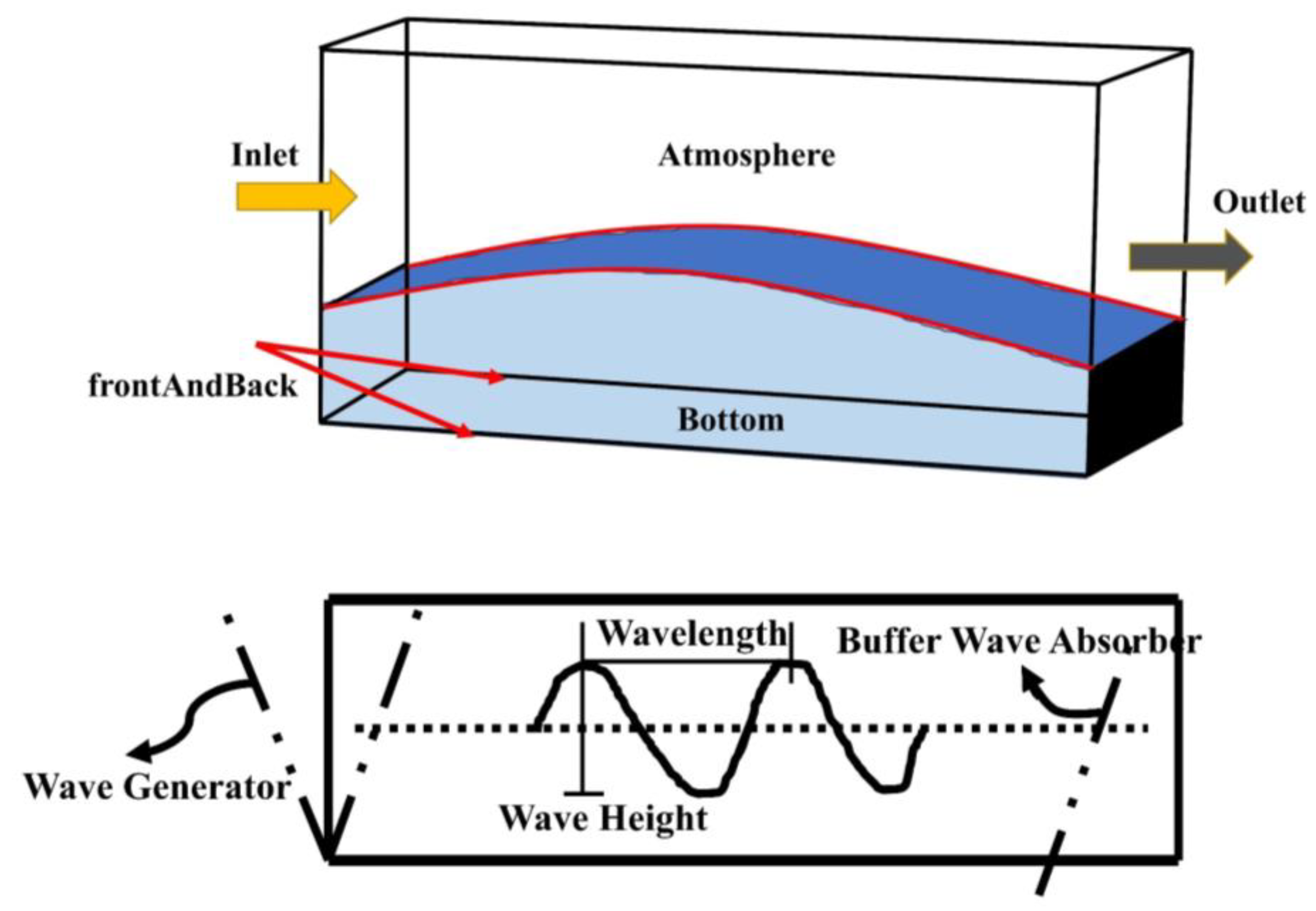 Drones 07 00069 g009