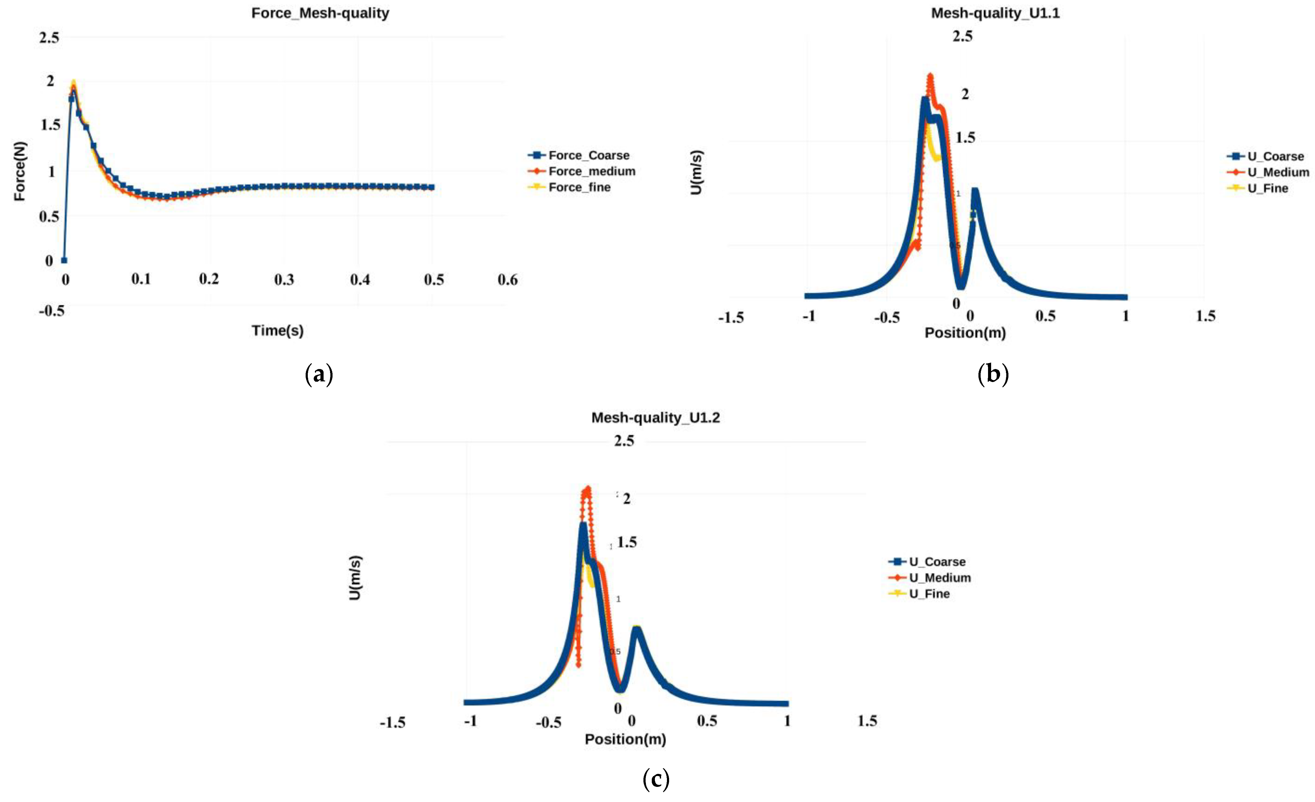 Drones 07 00069 g010