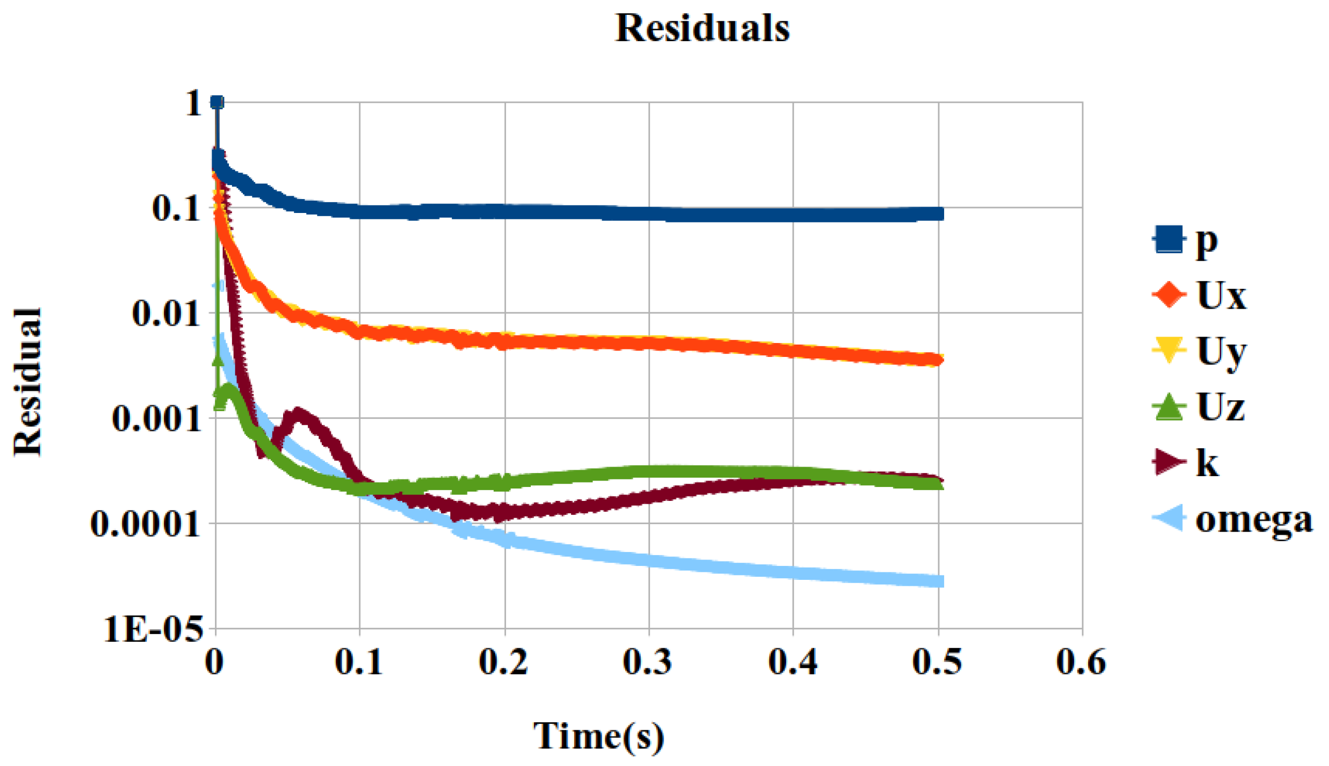 Drones 07 00069 g011