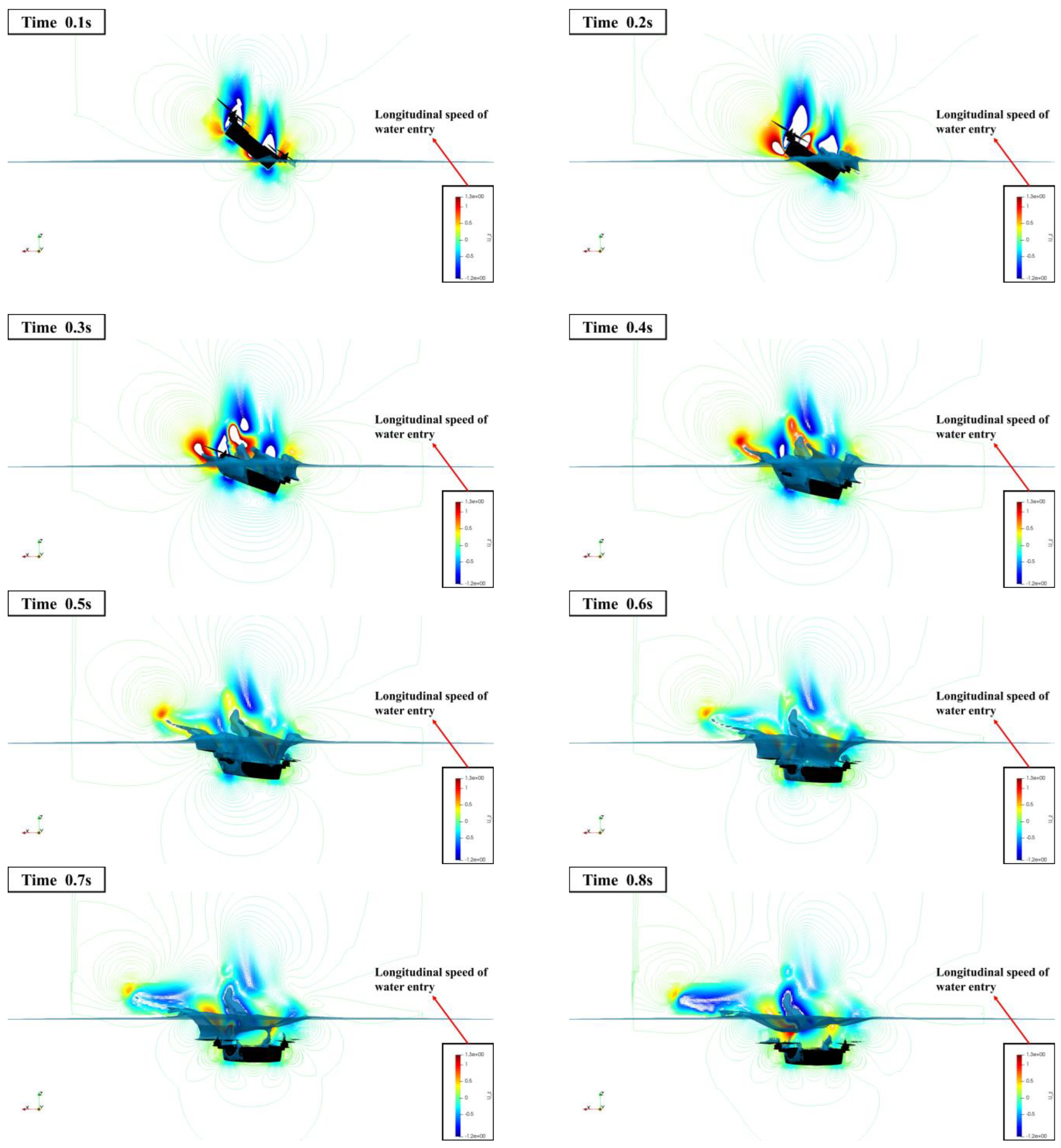 Drones 07 00069 g013